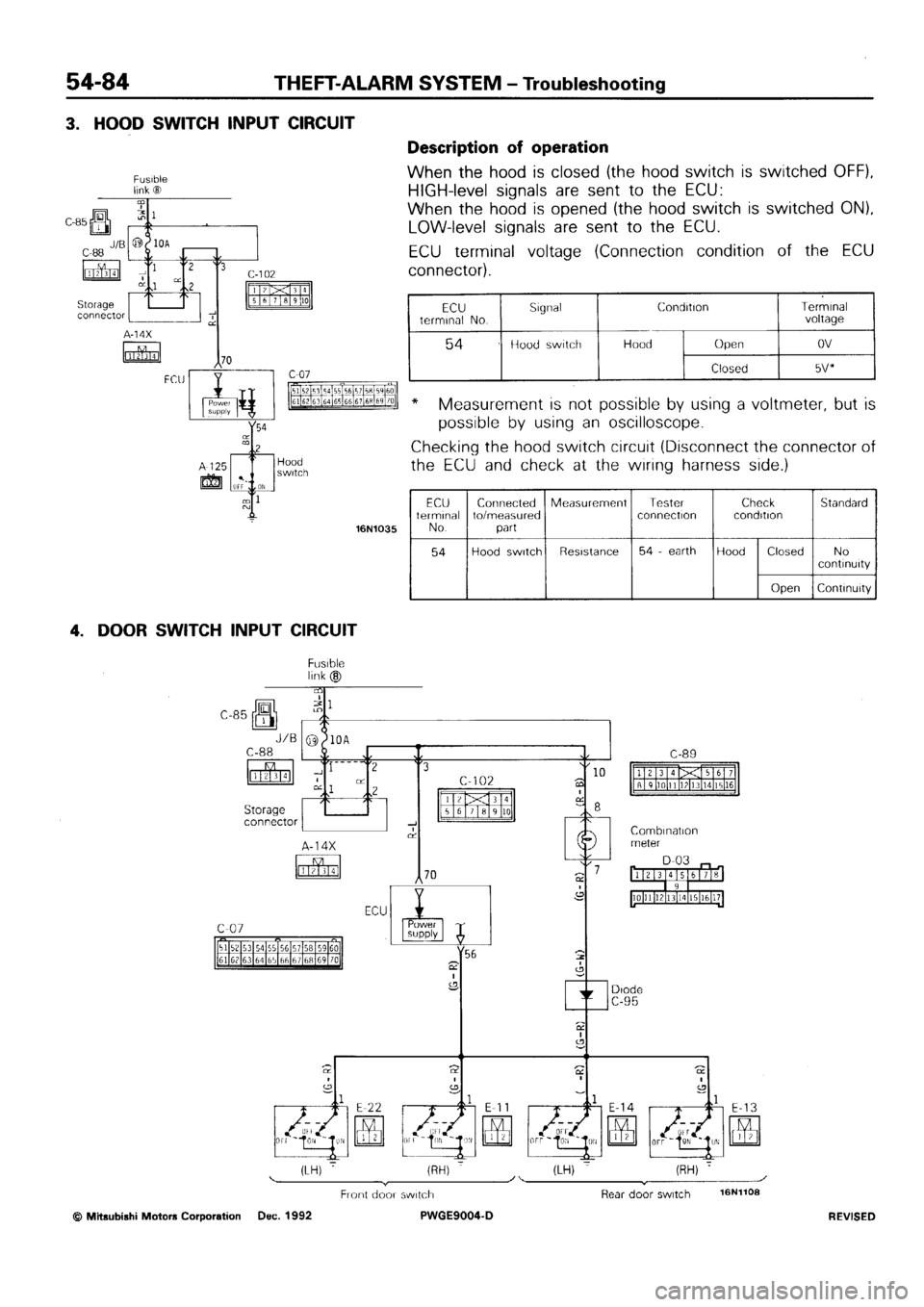 MITSUBISHI SIGMA 1991 Workshop Manual MITSUBISHI SIGMA 1991 Workshop Manual