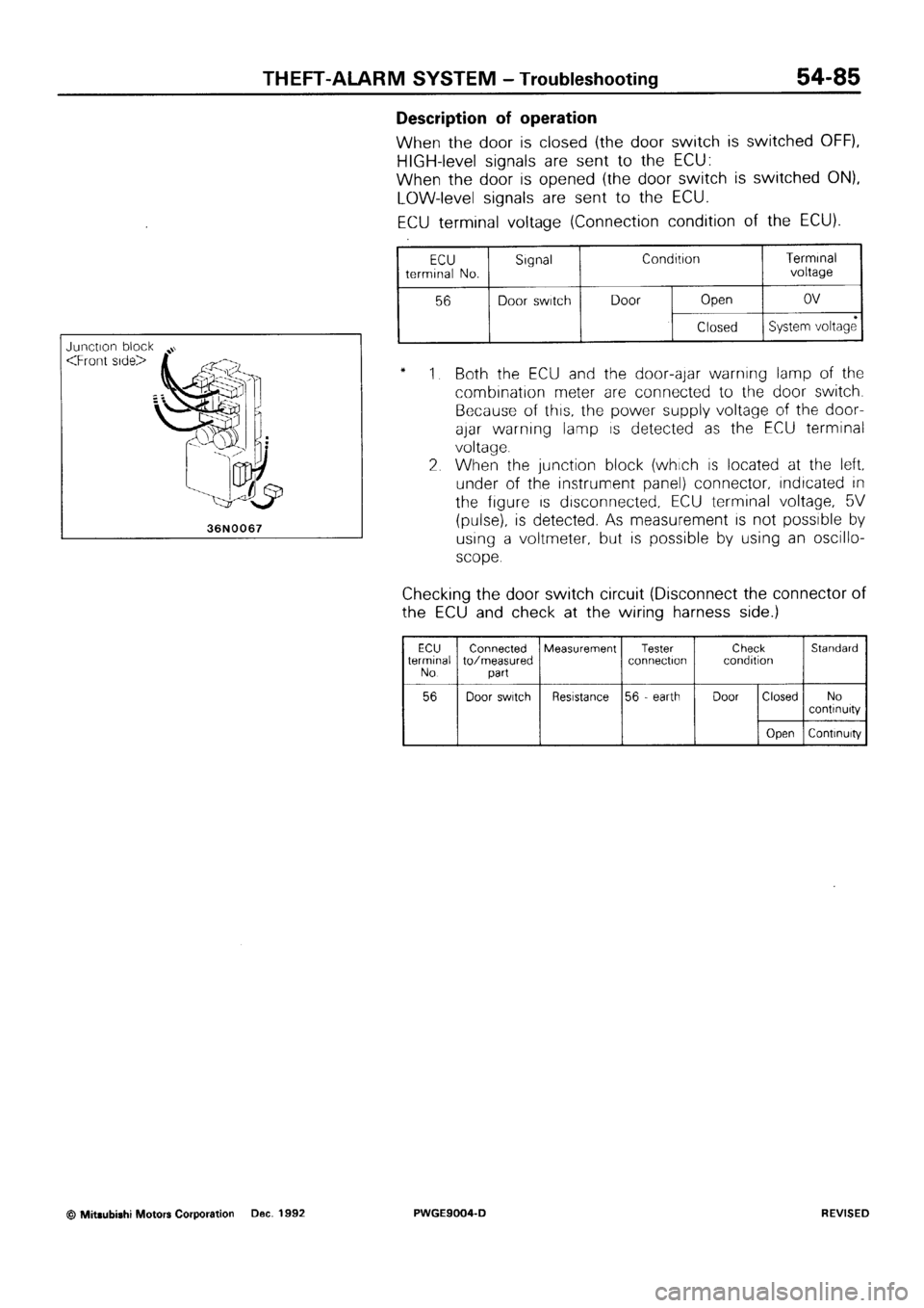 MITSUBISHI SIGMA 1991 Workshop Manual MITSUBISHI SIGMA 1991 Workshop Manual