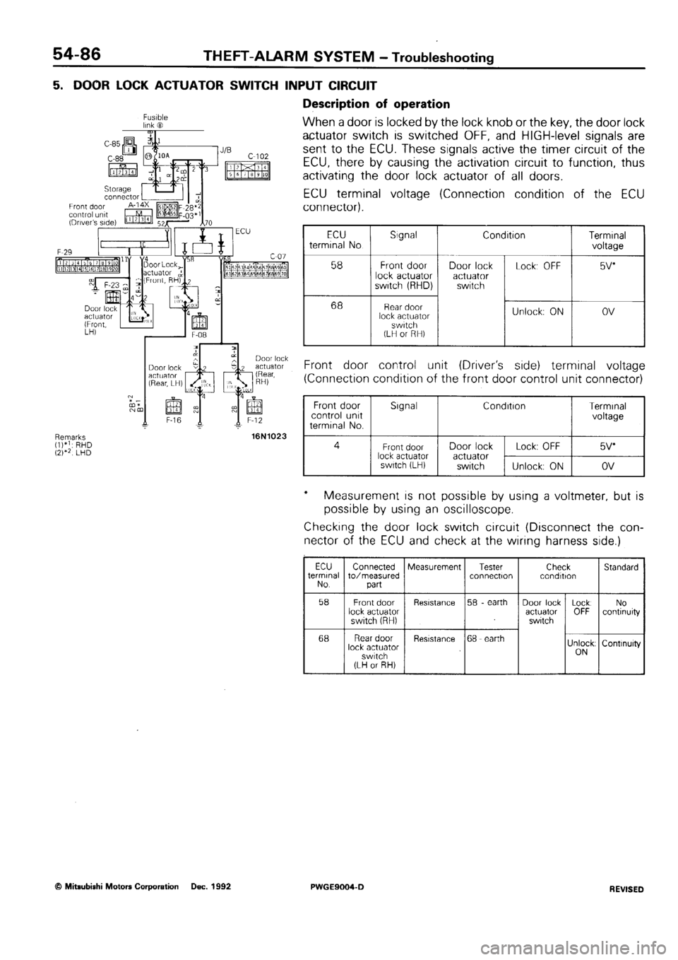 MITSUBISHI SIGMA 1991 Workshop Manual MITSUBISHI SIGMA 1991 Workshop Manual