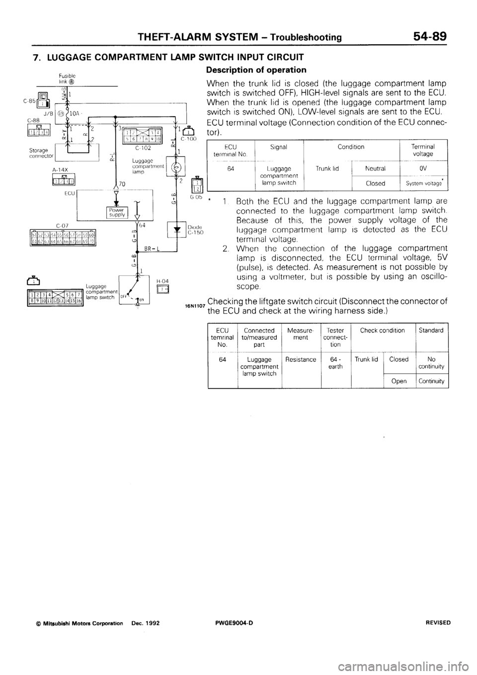 MITSUBISHI SIGMA 1991 Workshop Manual MITSUBISHI SIGMA 1991 Workshop Manual