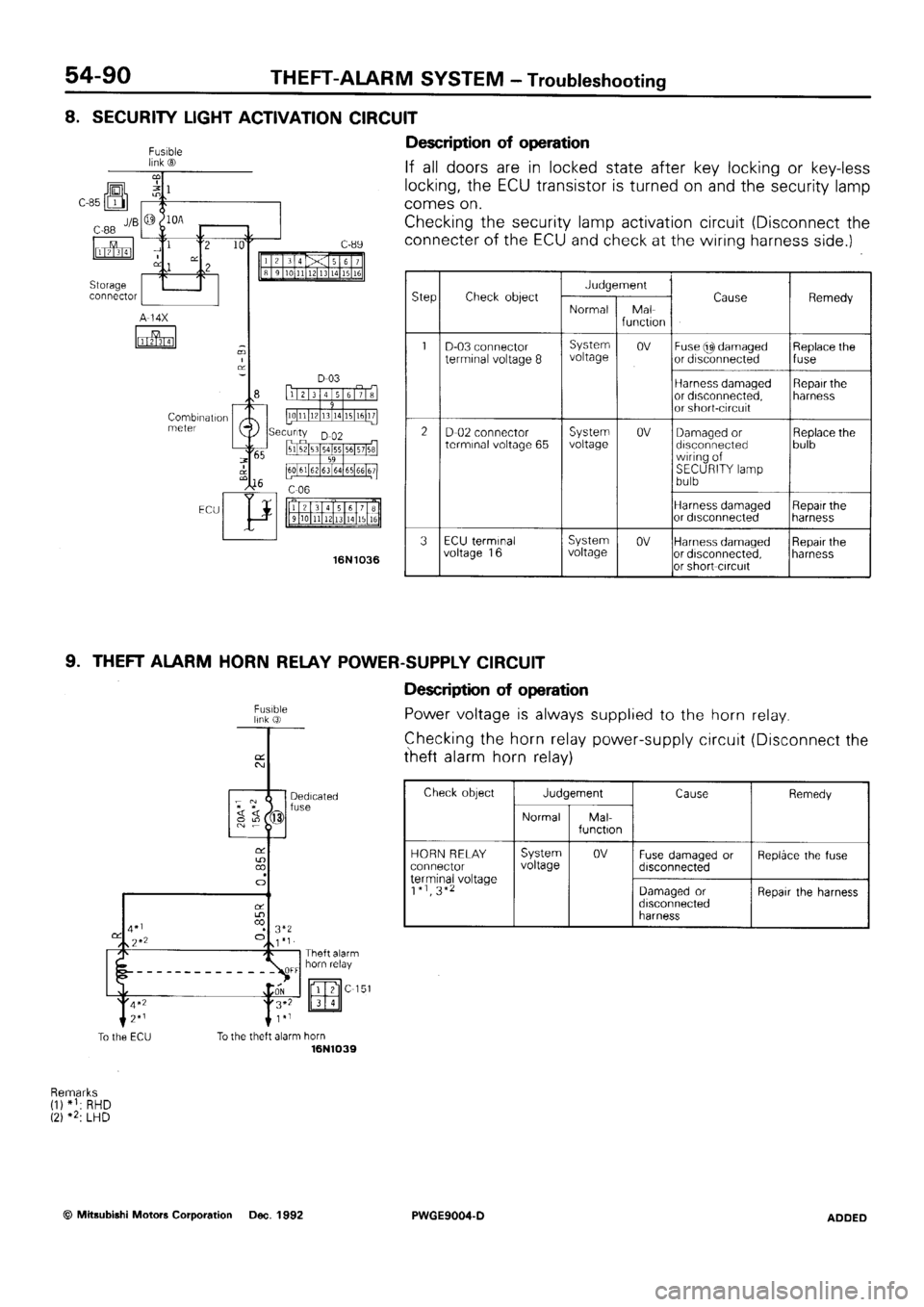 MITSUBISHI SIGMA 1991 Workshop Manual MITSUBISHI SIGMA 1991 Workshop Manual