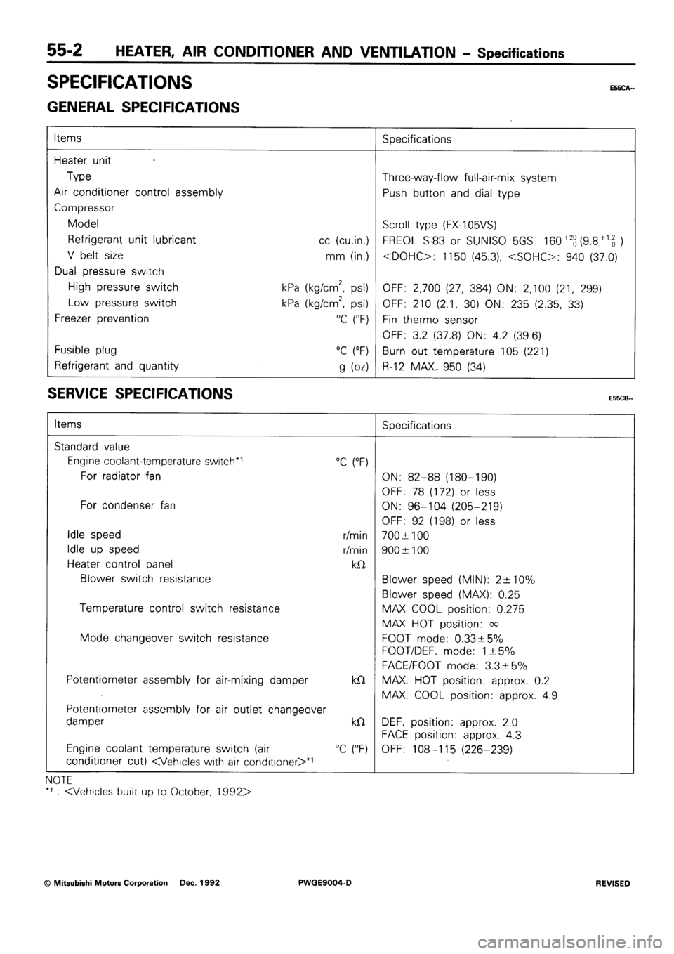 MITSUBISHI SIGMA 1991  Workshop Manual 