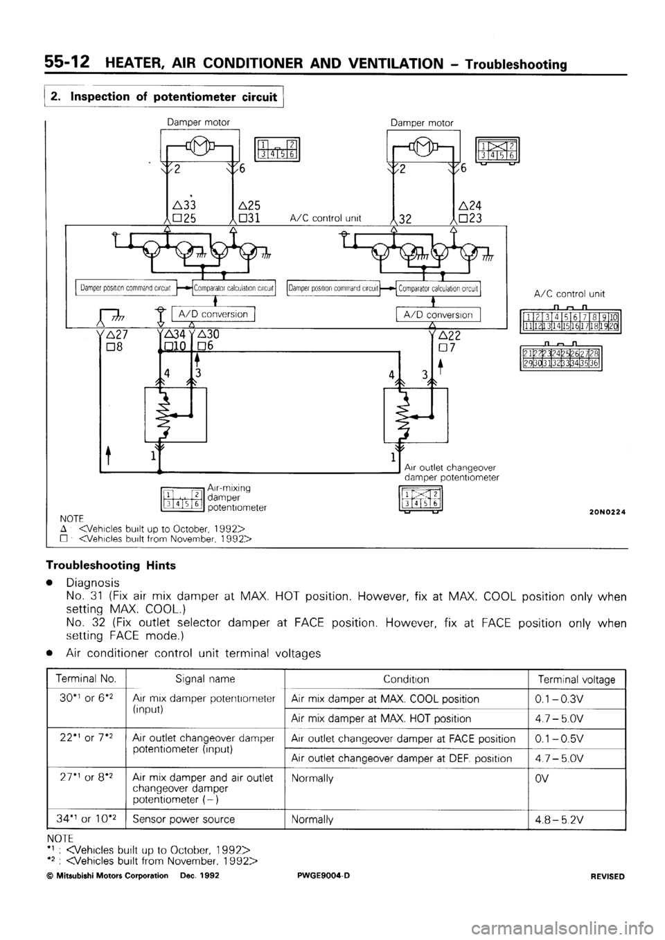 MITSUBISHI SIGMA 1991 Workshop Manual MITSUBISHI SIGMA 1991 Workshop Manual