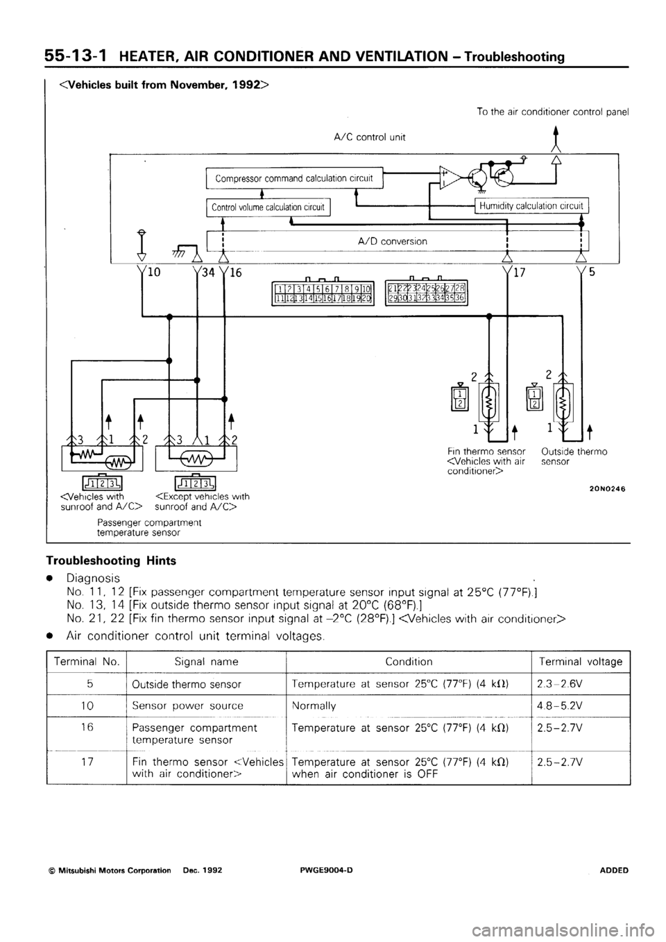 MITSUBISHI SIGMA 1991 Workshop Manual MITSUBISHI SIGMA 1991 Workshop Manual