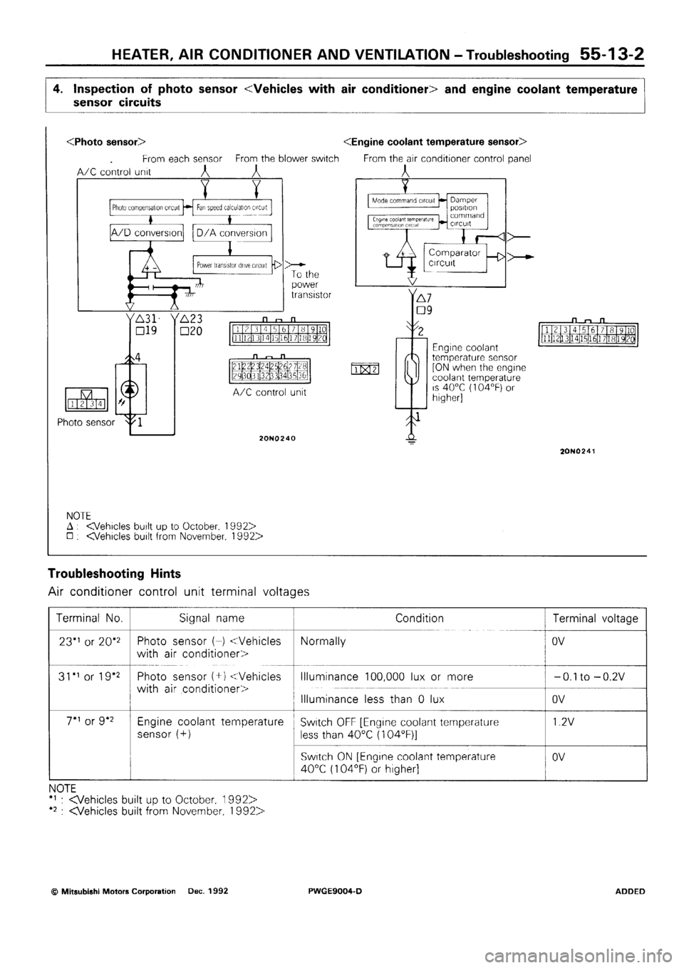 MITSUBISHI SIGMA 1991 Workshop Manual MITSUBISHI SIGMA 1991 Workshop Manual