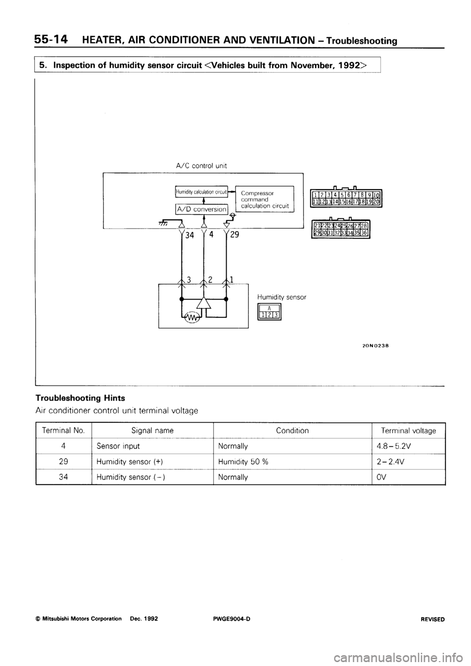 MITSUBISHI SIGMA 1991 Workshop Manual MITSUBISHI SIGMA 1991 Workshop Manual