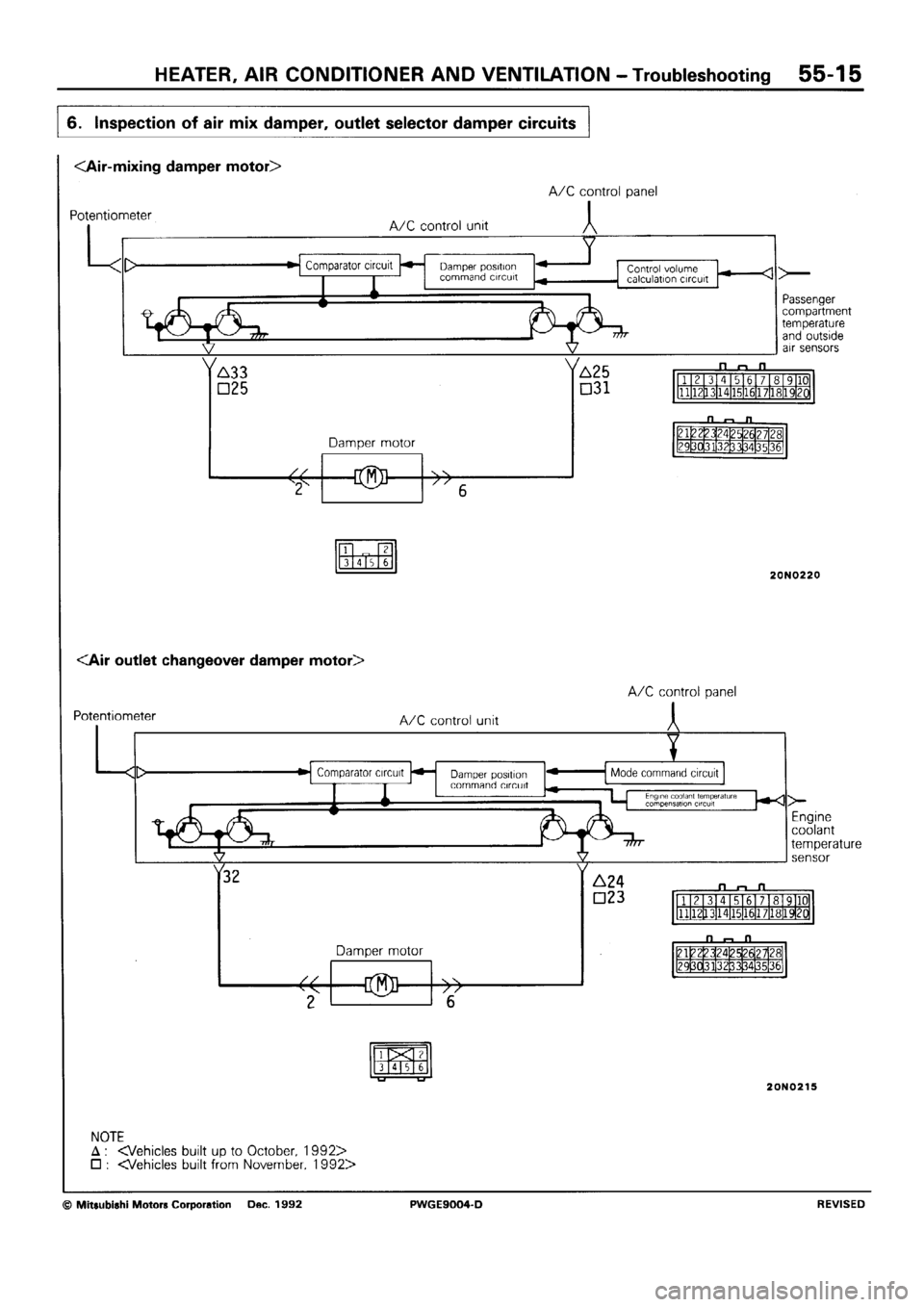 MITSUBISHI SIGMA 1991 Workshop Manual MITSUBISHI SIGMA 1991 Workshop Manual