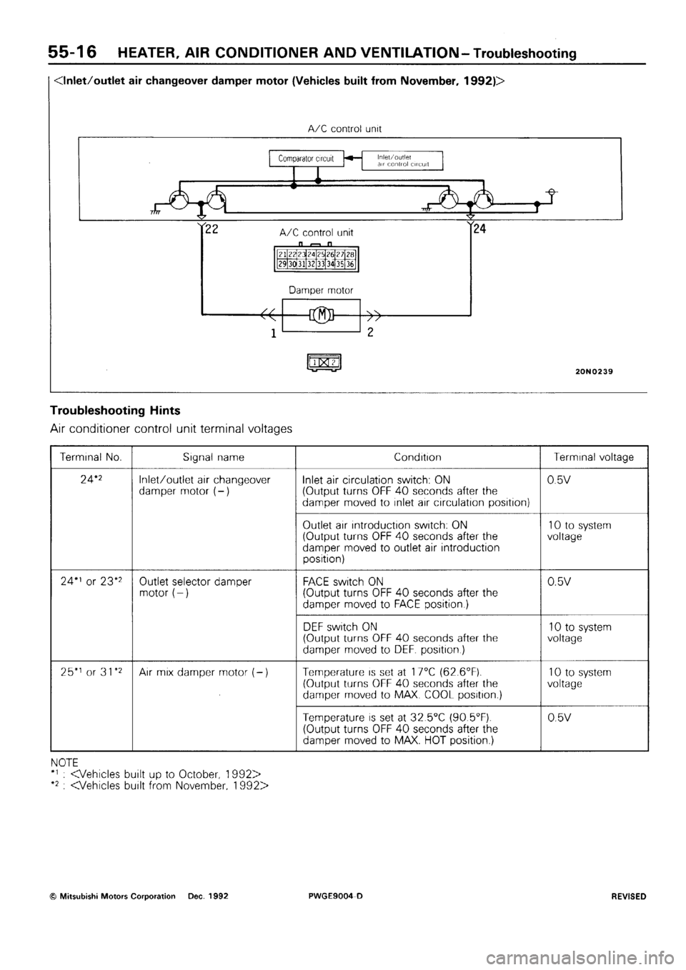 MITSUBISHI SIGMA 1991 Workshop Manual MITSUBISHI SIGMA 1991 Workshop Manual