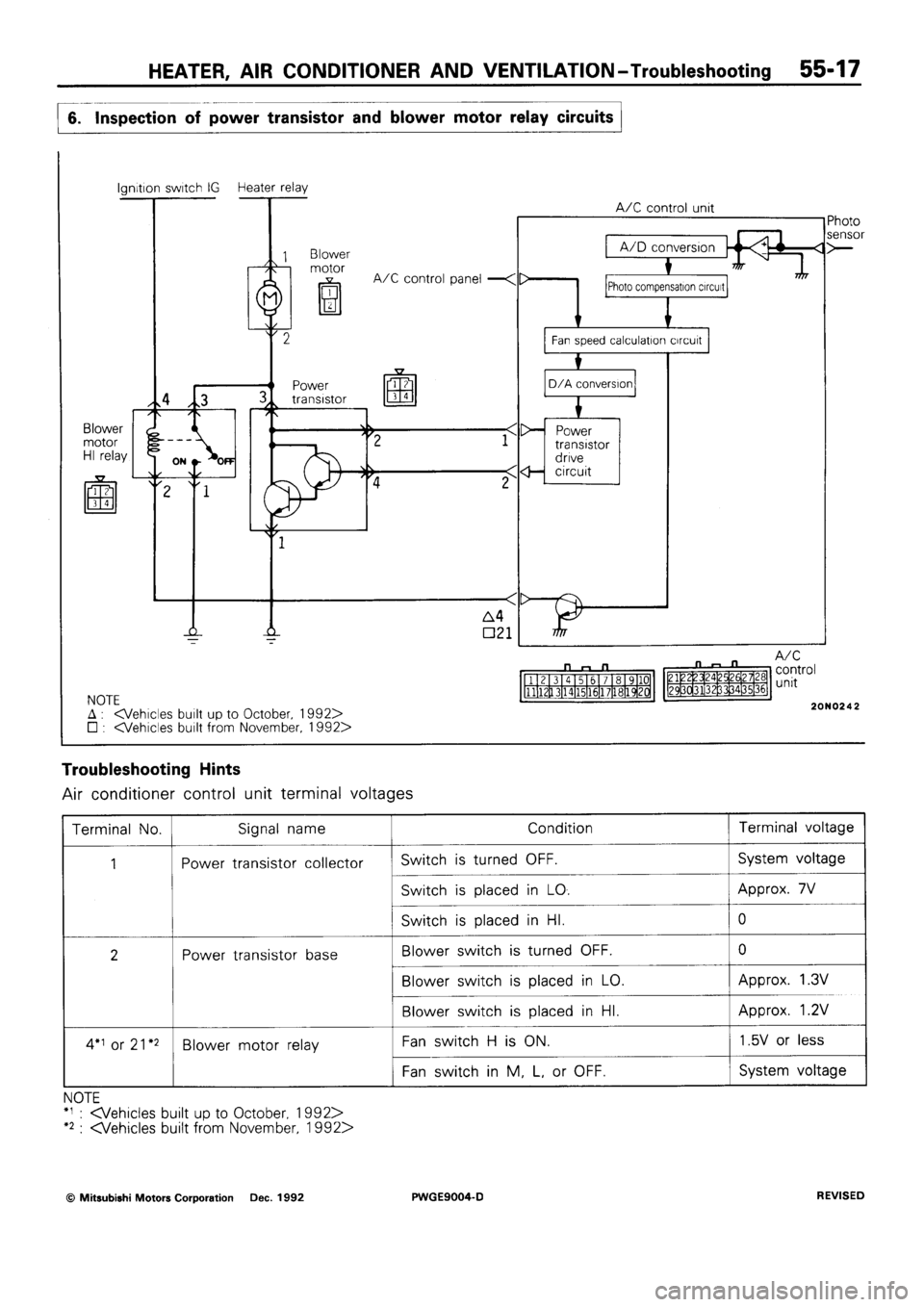 MITSUBISHI SIGMA 1991 Workshop Manual MITSUBISHI SIGMA 1991 Workshop Manual