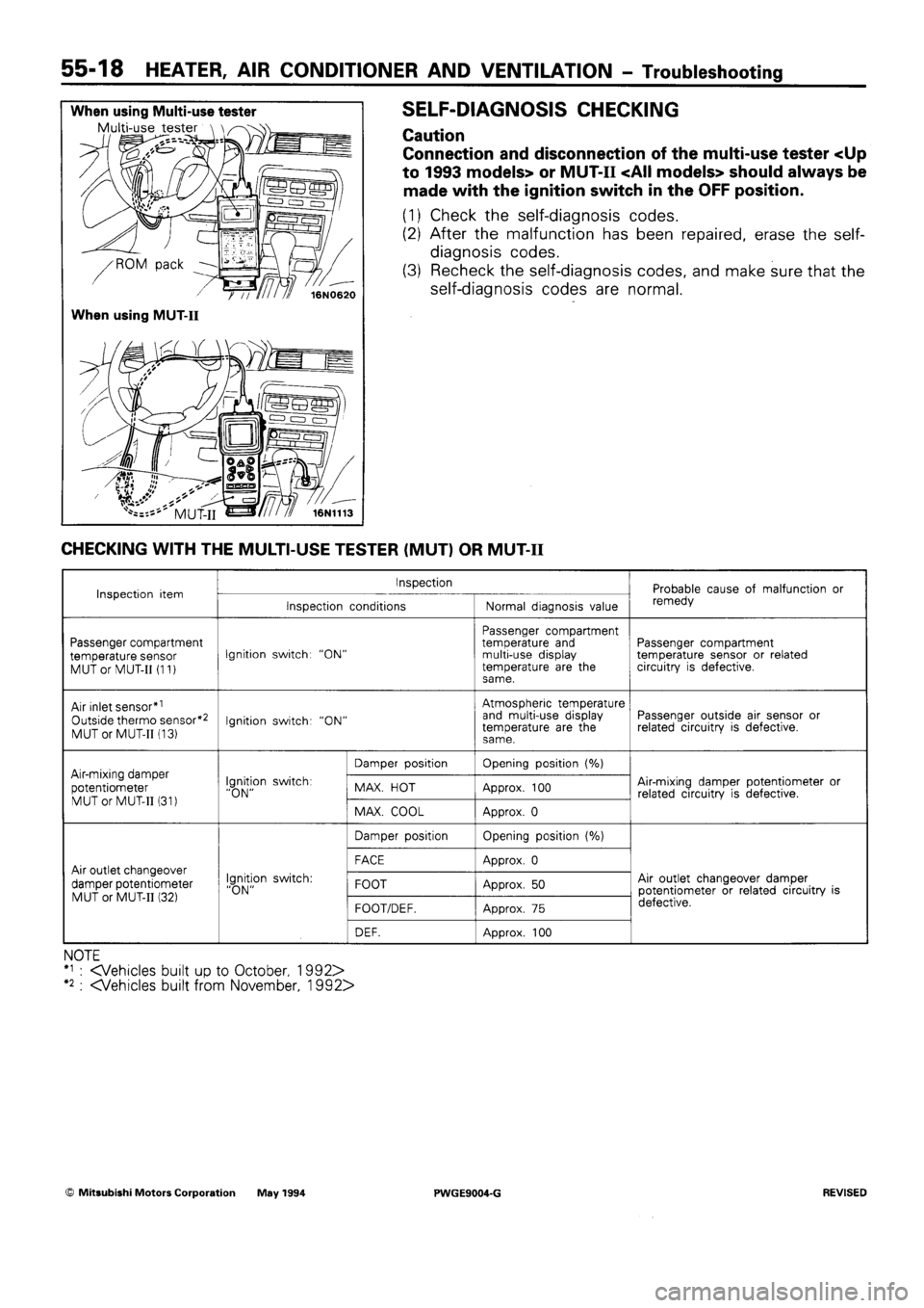 MITSUBISHI SIGMA 1991 Workshop Manual MITSUBISHI SIGMA 1991 Workshop Manual