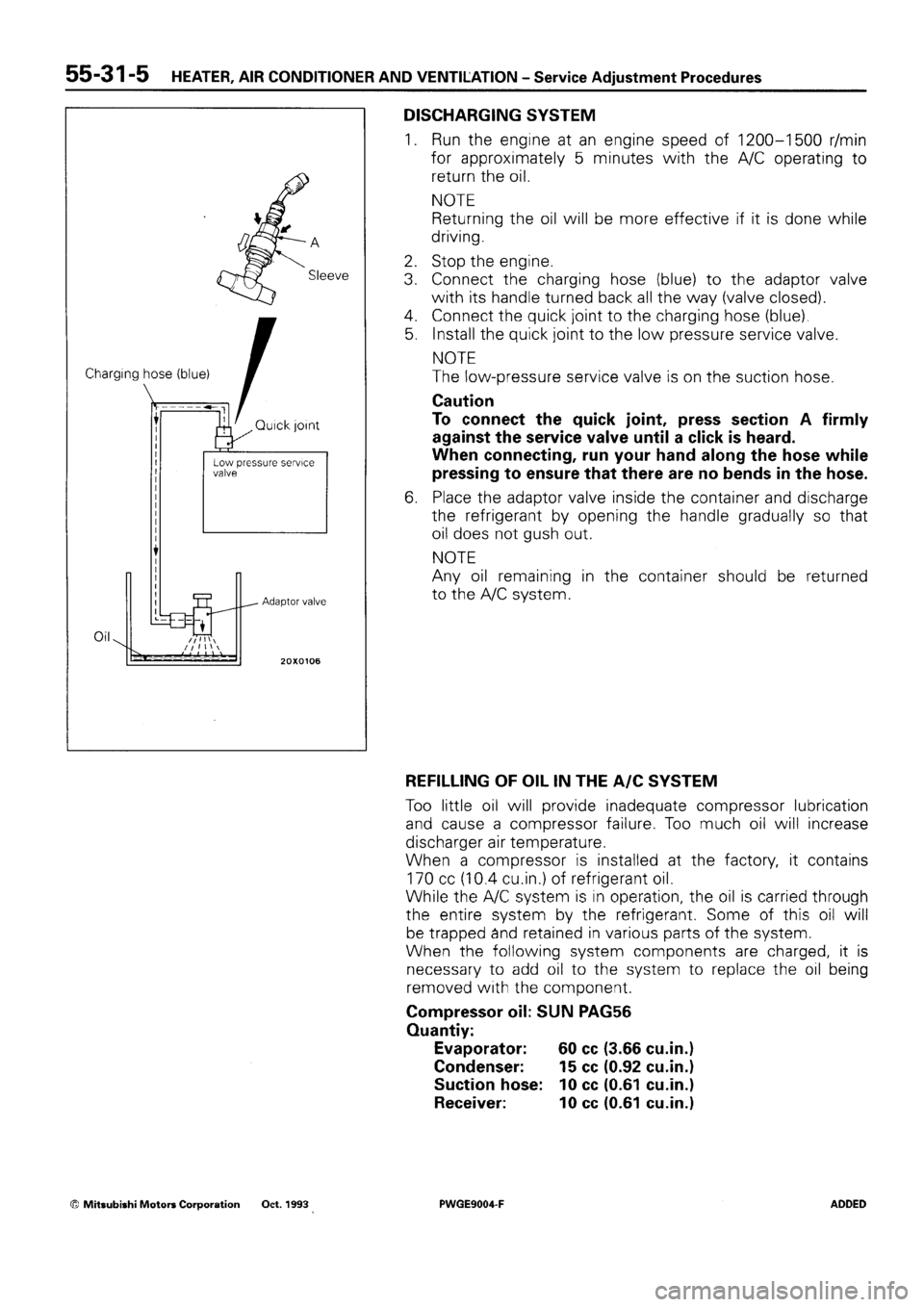 MITSUBISHI SIGMA 1991 Workshop Manual MITSUBISHI SIGMA 1991 Workshop Manual