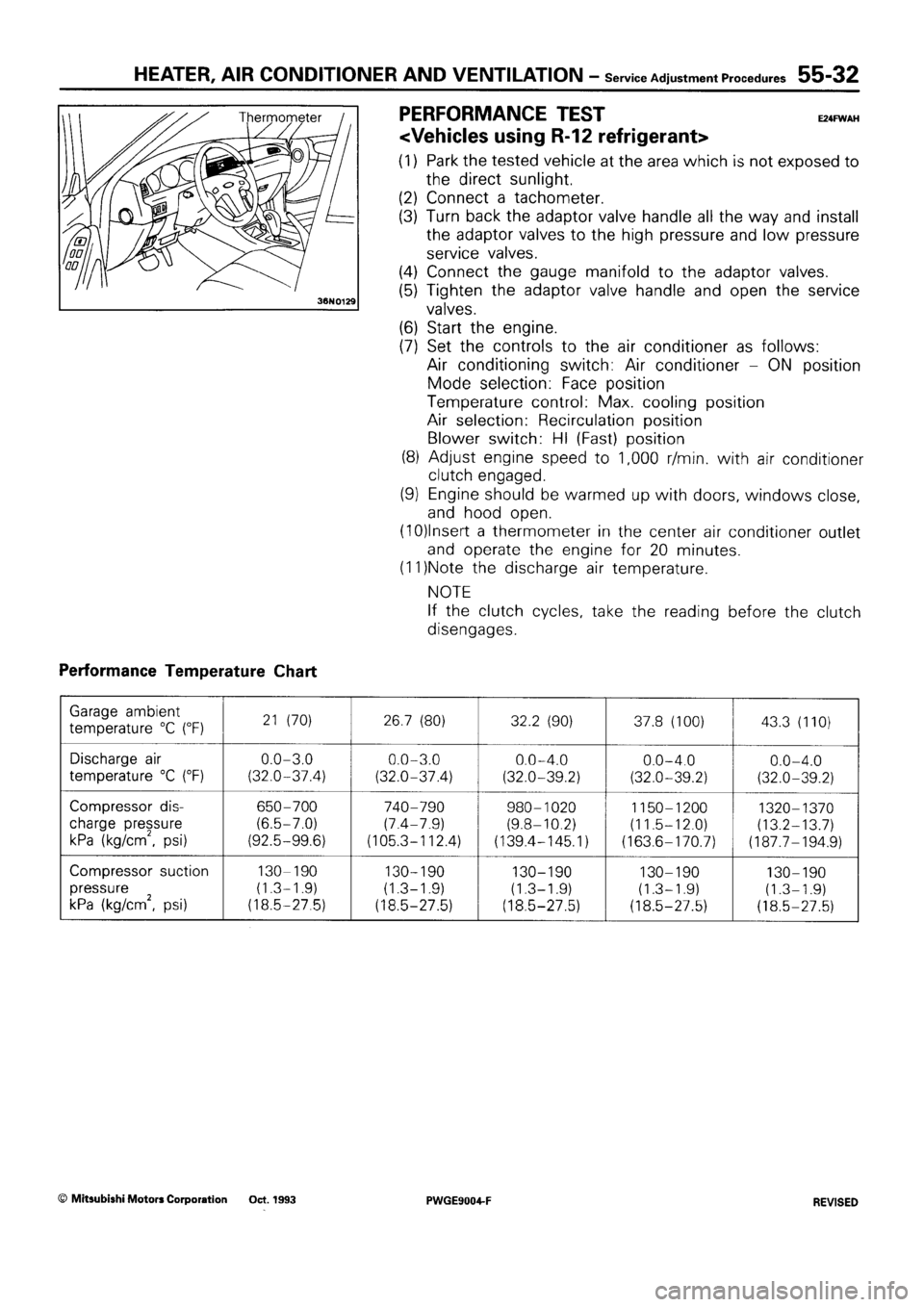 MITSUBISHI SIGMA 1991 Workshop Manual MITSUBISHI SIGMA 1991 Workshop Manual