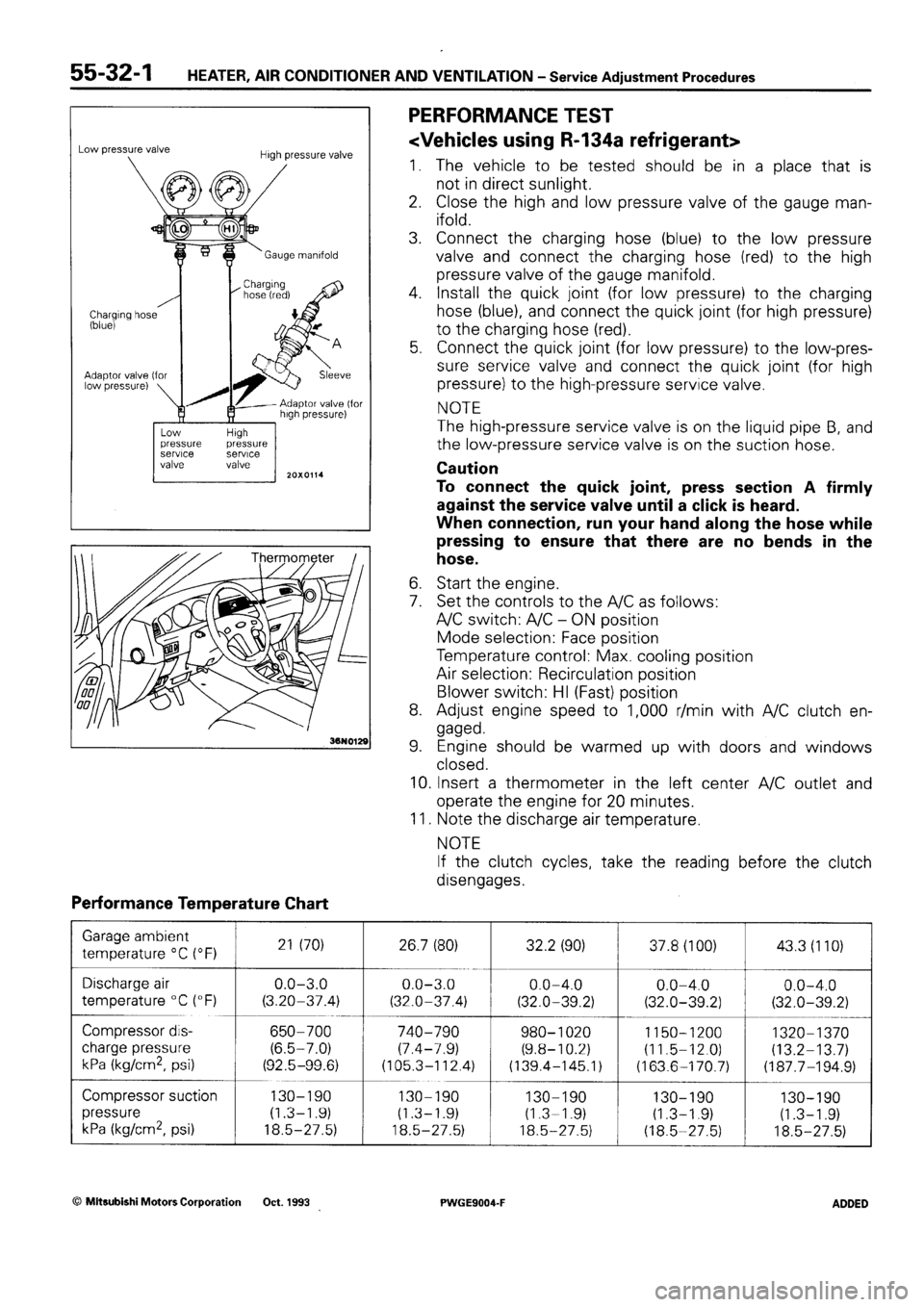 MITSUBISHI SIGMA 1991 Workshop Manual MITSUBISHI SIGMA 1991 Workshop Manual