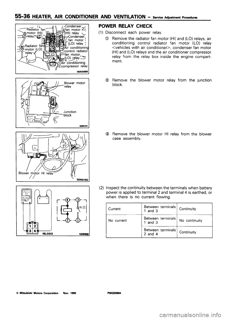 MITSUBISHI SIGMA 1991 Workshop Manual MITSUBISHI SIGMA 1991 Workshop Manual