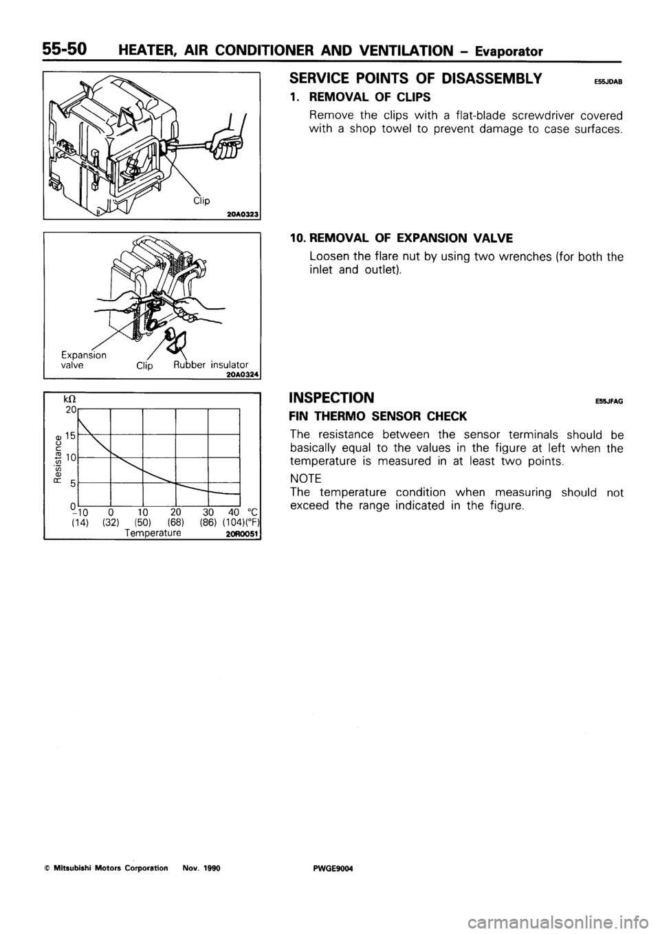 MITSUBISHI SIGMA 1991 Workshop Manual MITSUBISHI SIGMA 1991 Workshop Manual