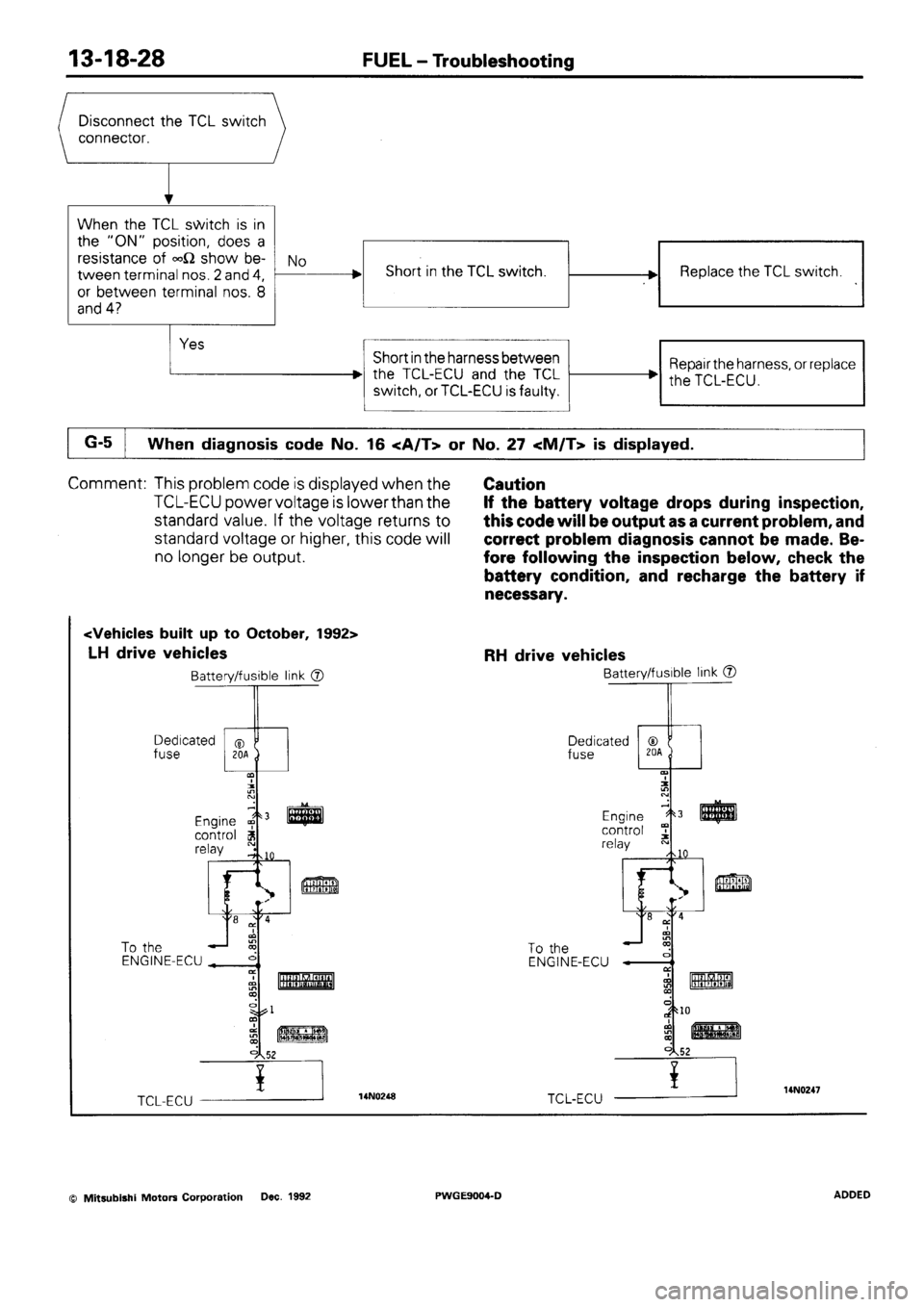 MITSUBISHI SIGMA 1991  Workshop Manual 