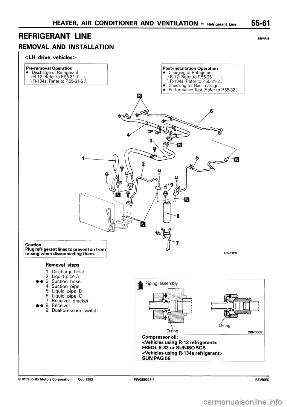 MITSUBISHI SIGMA 1991 Workshop Manual MITSUBISHI SIGMA 1991 Workshop Manual