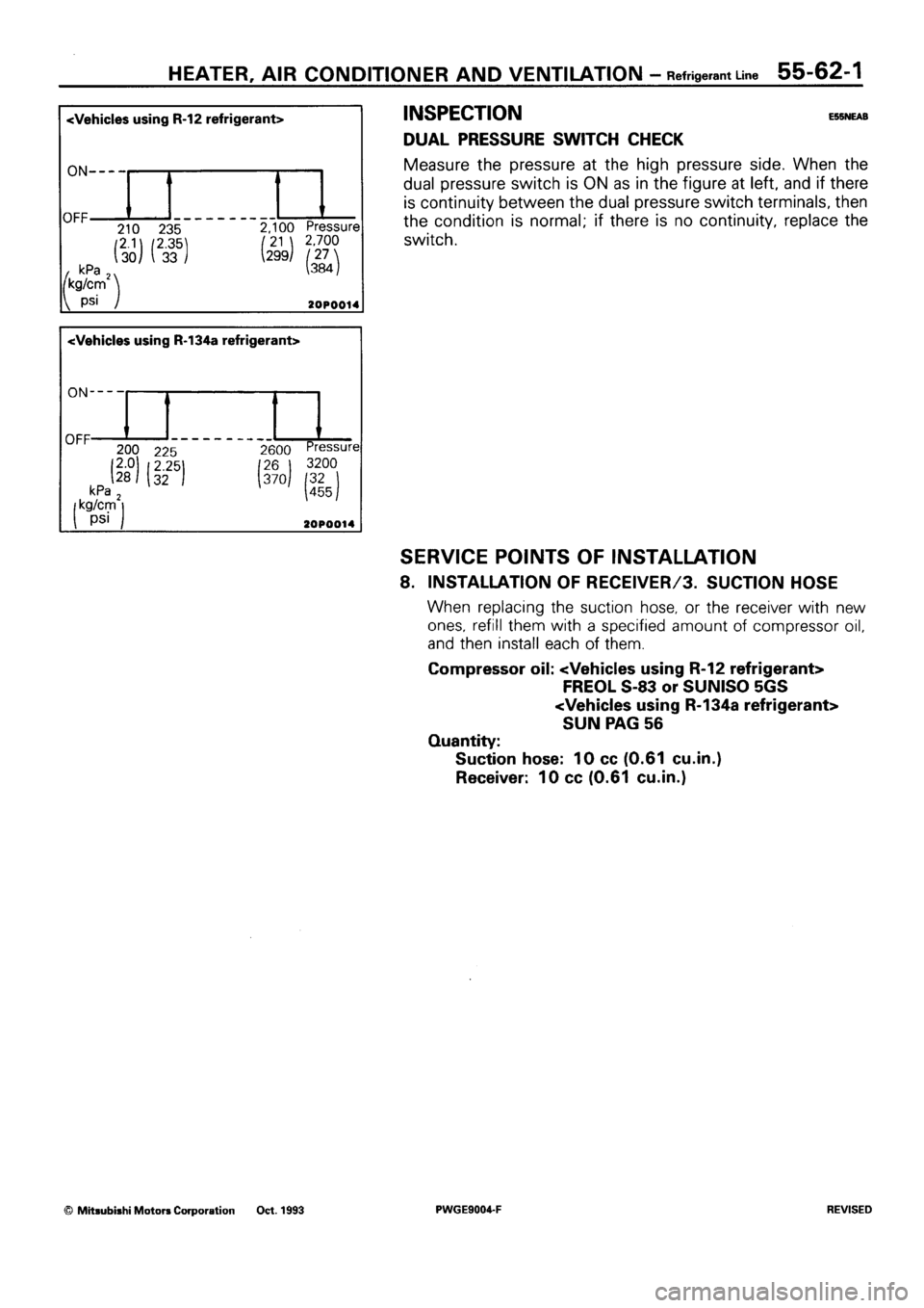 MITSUBISHI SIGMA 1991 Workshop Manual MITSUBISHI SIGMA 1991 Workshop Manual