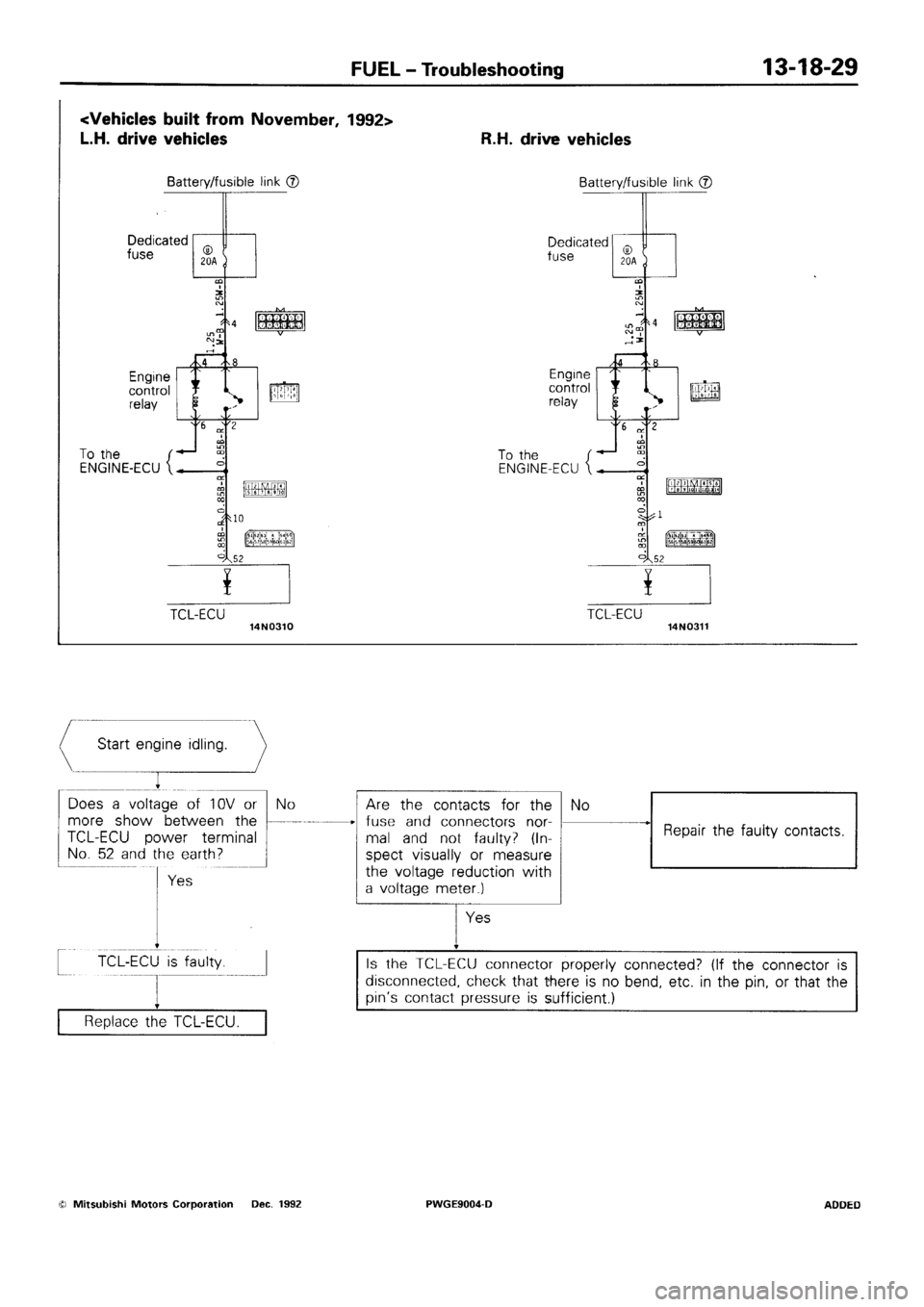 MITSUBISHI SIGMA 1991  Workshop Manual 