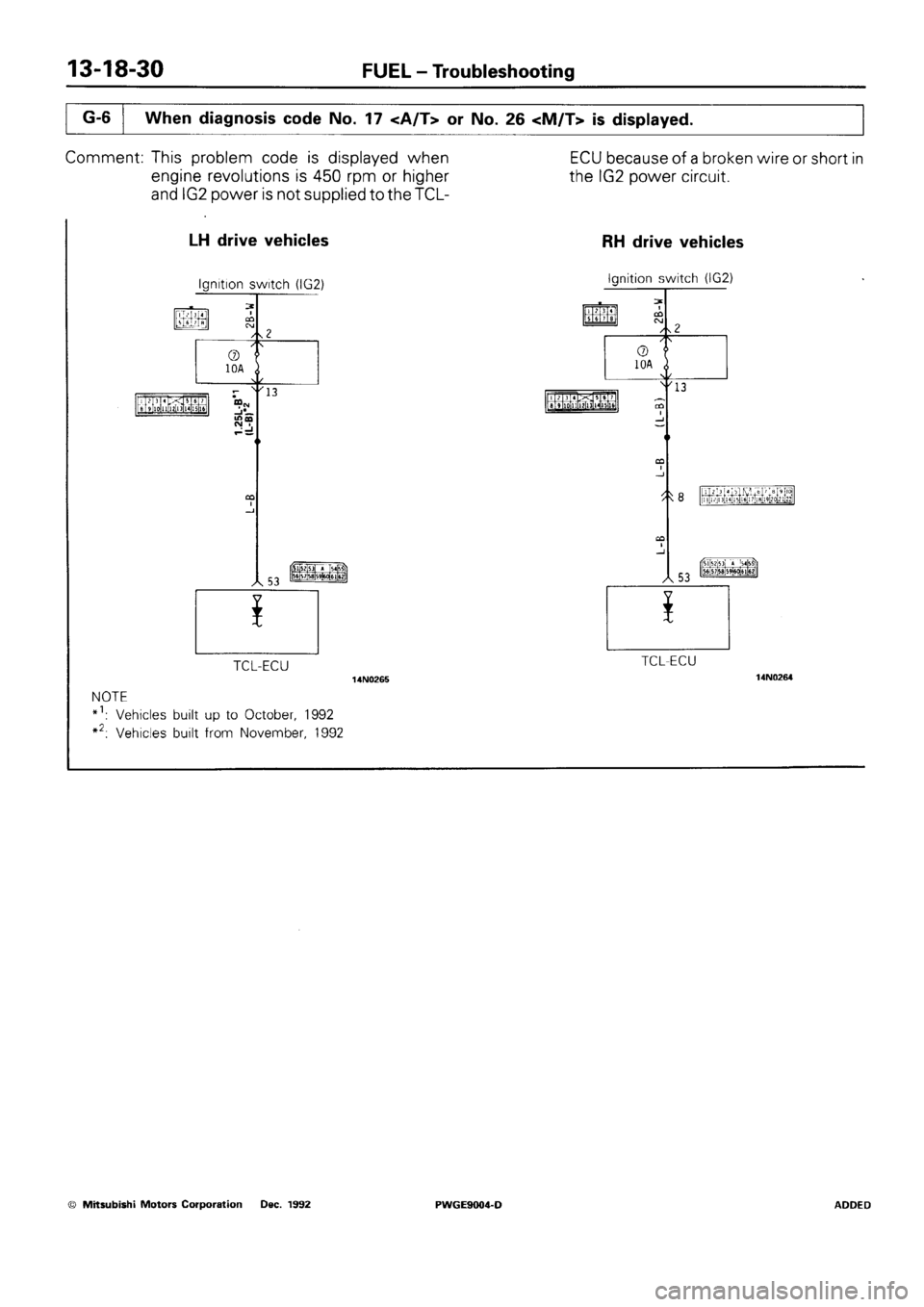 MITSUBISHI SIGMA 1991  Workshop Manual 