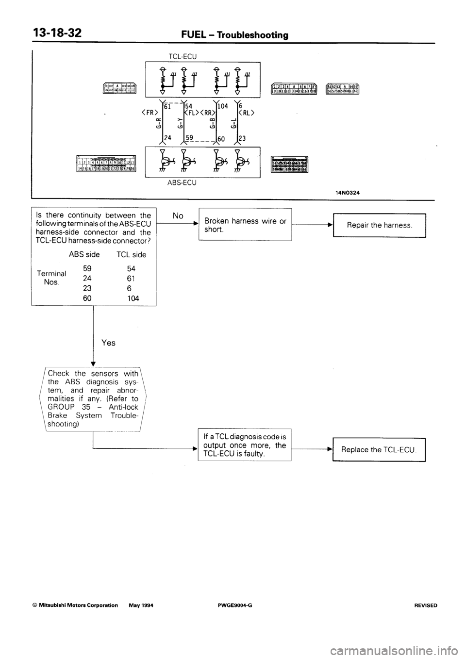 MITSUBISHI SIGMA 1991  Workshop Manual 