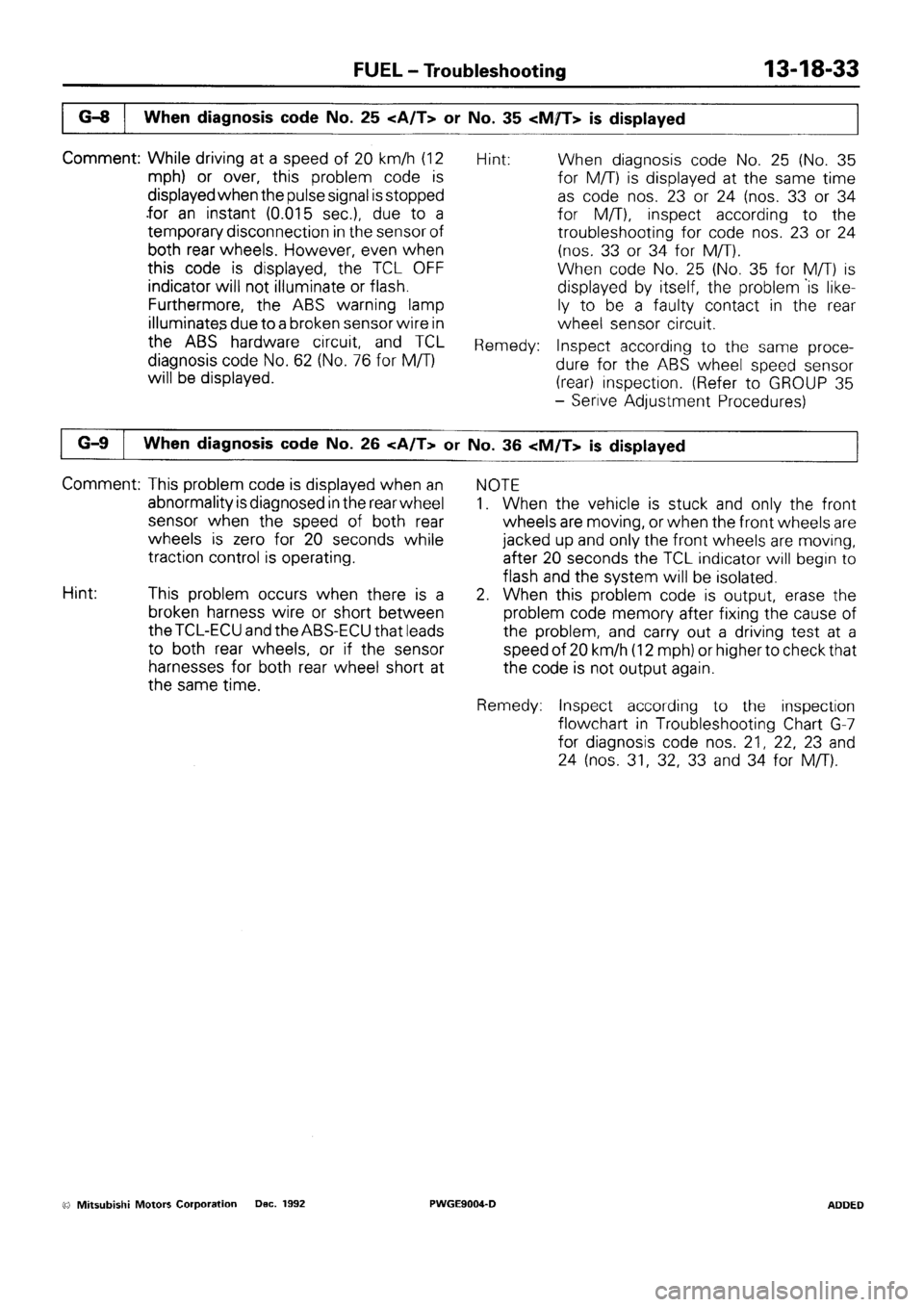 MITSUBISHI SIGMA 1991  Workshop Manual 