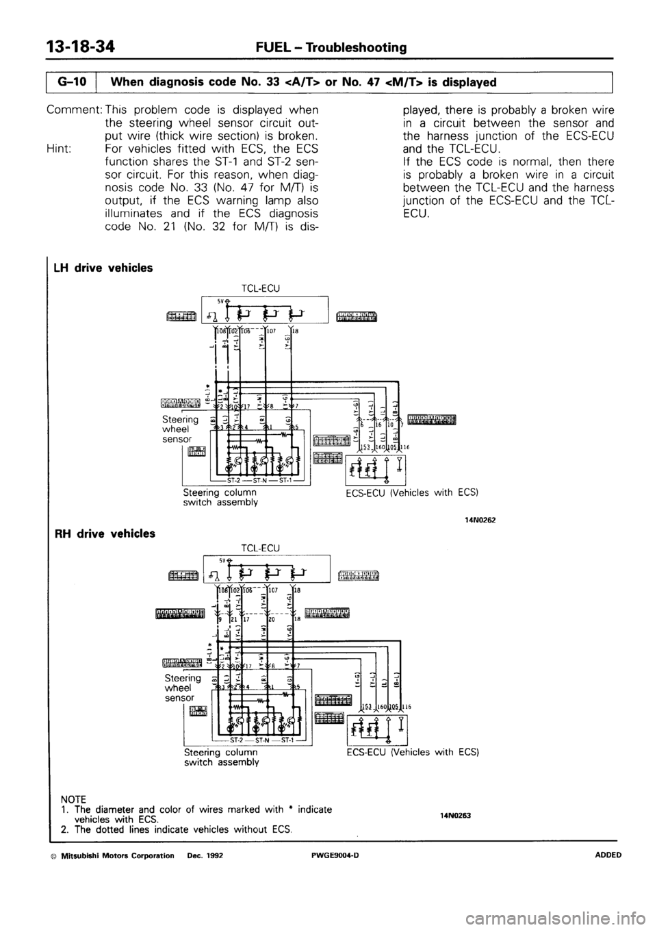 MITSUBISHI SIGMA 1991  Workshop Manual 