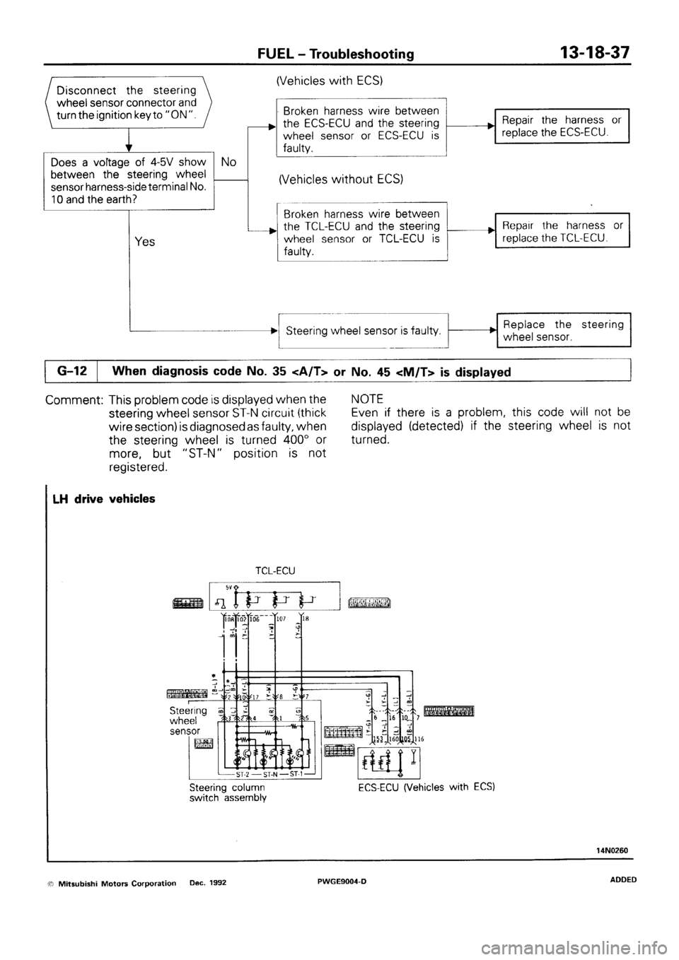 MITSUBISHI SIGMA 1991 Workshop Manual MITSUBISHI SIGMA 1991 Workshop Manual