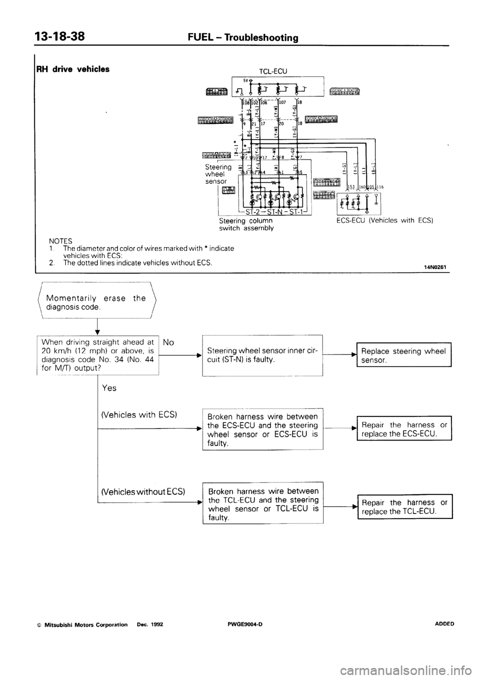 MITSUBISHI SIGMA 1991 Workshop Manual MITSUBISHI SIGMA 1991 Workshop Manual
