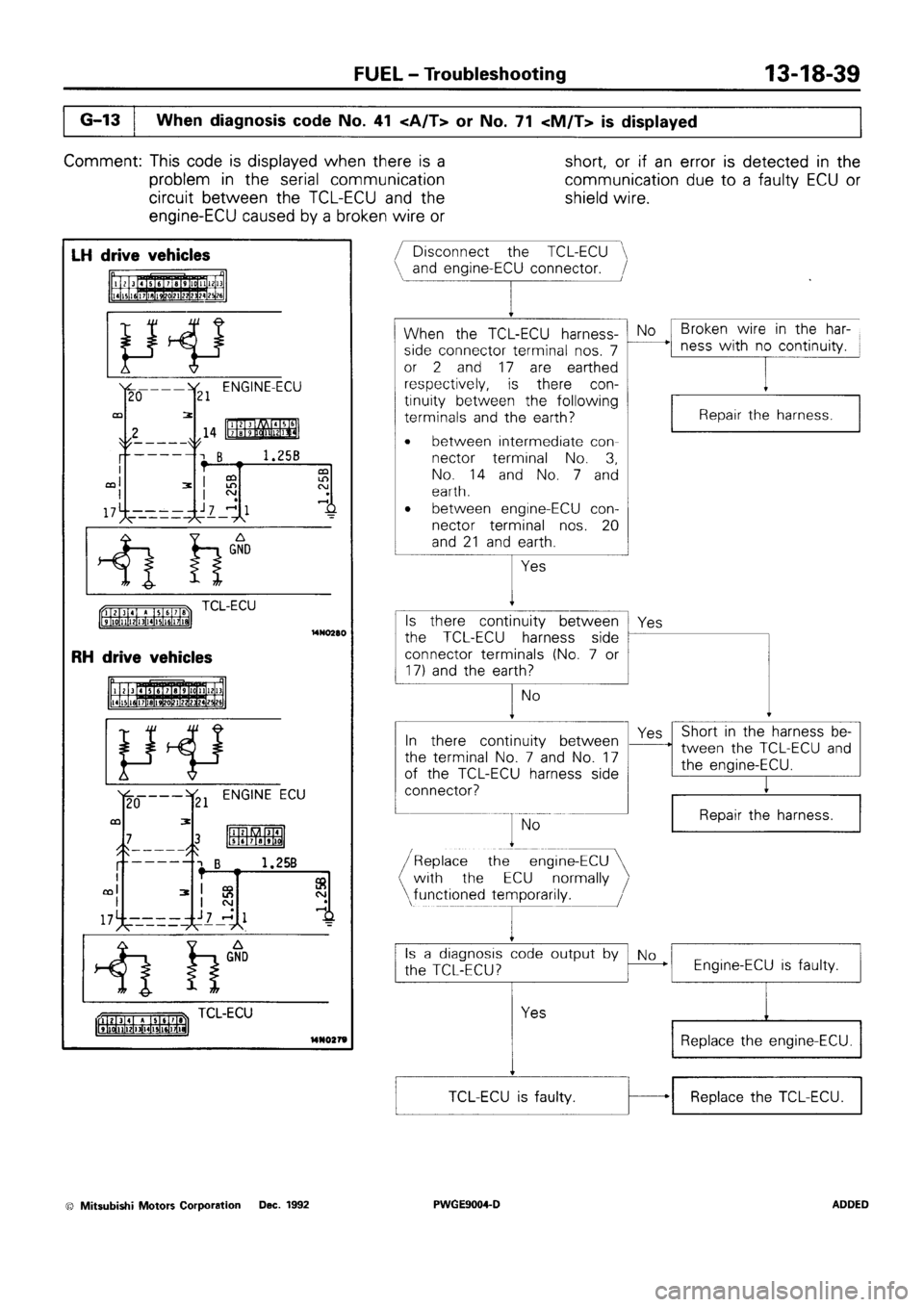 MITSUBISHI SIGMA 1991 Workshop Manual MITSUBISHI SIGMA 1991 Workshop Manual