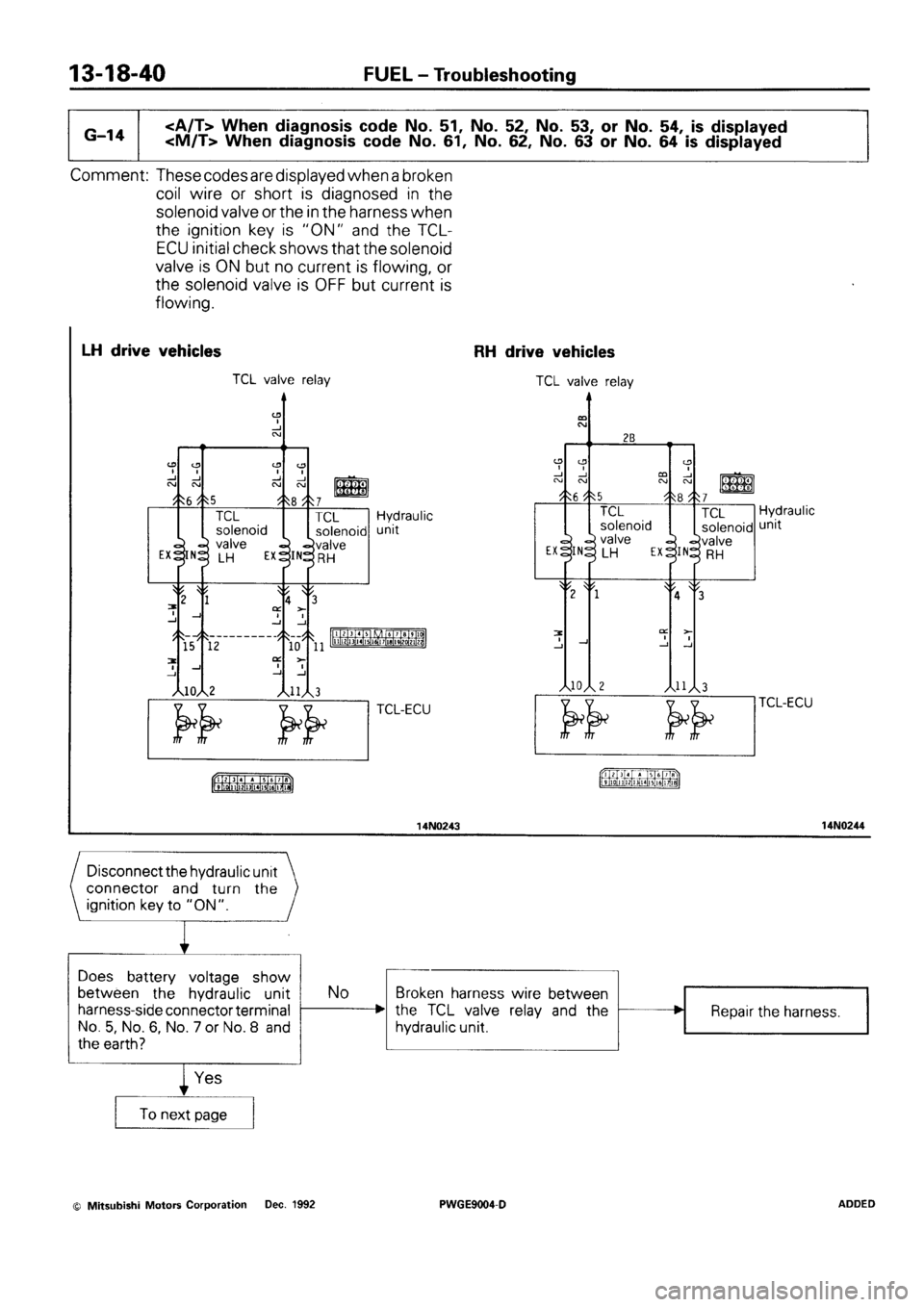 MITSUBISHI SIGMA 1991 Workshop Manual MITSUBISHI SIGMA 1991 Workshop Manual