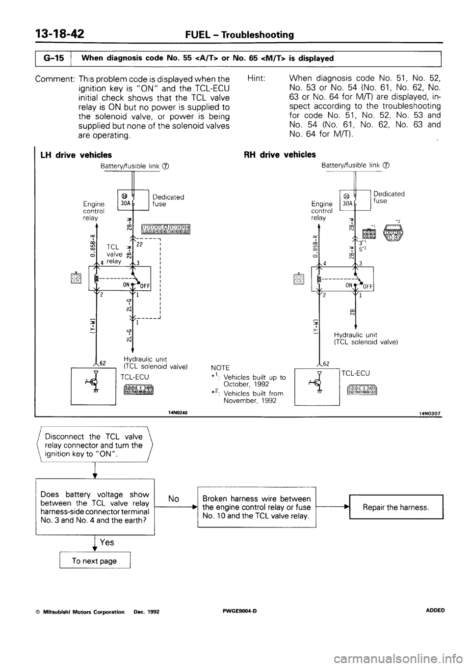 MITSUBISHI SIGMA 1991 Workshop Manual MITSUBISHI SIGMA 1991 Workshop Manual