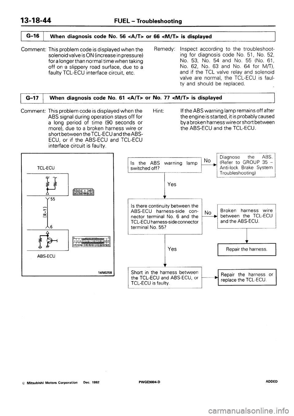 MITSUBISHI SIGMA 1991 Workshop Manual MITSUBISHI SIGMA 1991 Workshop Manual