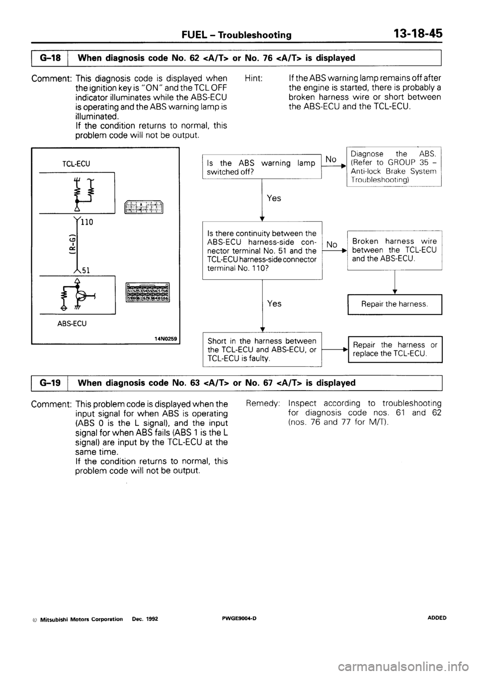 MITSUBISHI SIGMA 1991 Workshop Manual MITSUBISHI SIGMA 1991 Workshop Manual