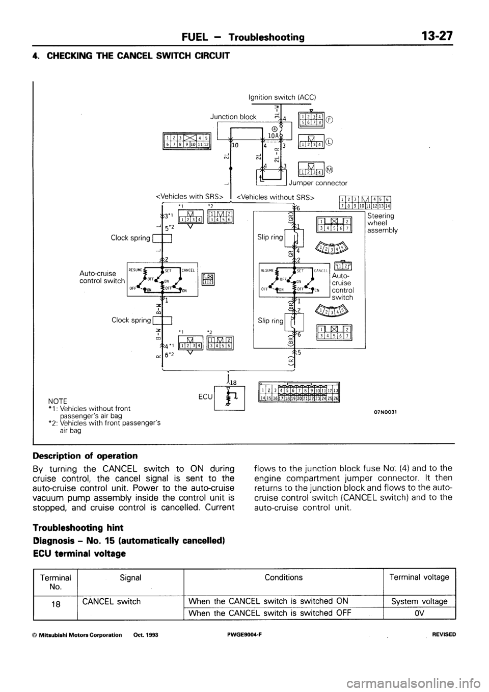 MITSUBISHI SIGMA 1991 Workshop Manual MITSUBISHI SIGMA 1991 Workshop Manual