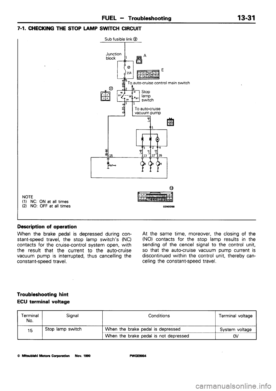 MITSUBISHI SIGMA 1991 Workshop Manual MITSUBISHI SIGMA 1991 Workshop Manual