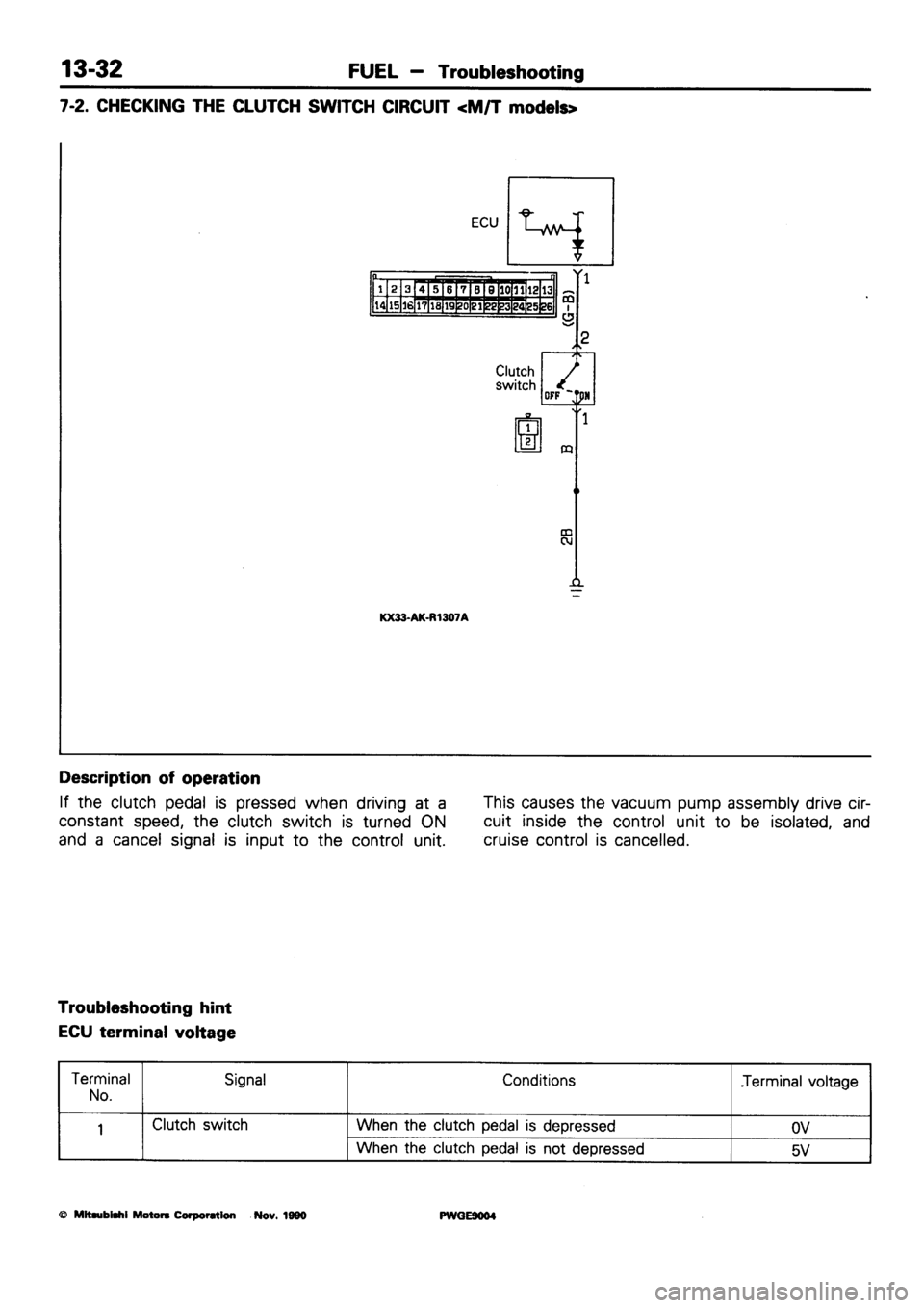 MITSUBISHI SIGMA 1991 Workshop Manual MITSUBISHI SIGMA 1991 Workshop Manual