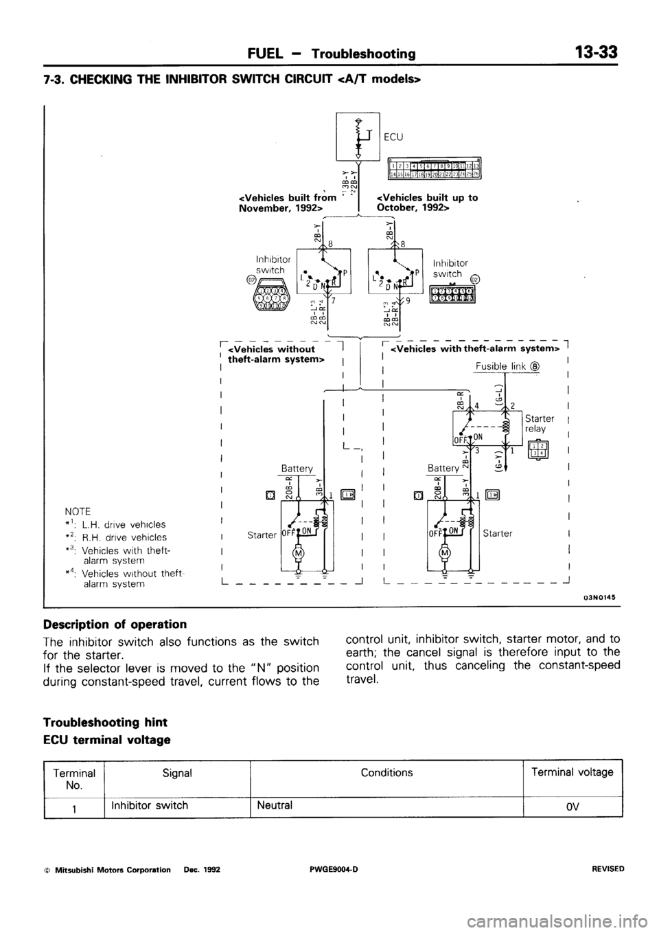 MITSUBISHI SIGMA 1991 Workshop Manual MITSUBISHI SIGMA 1991 Workshop Manual