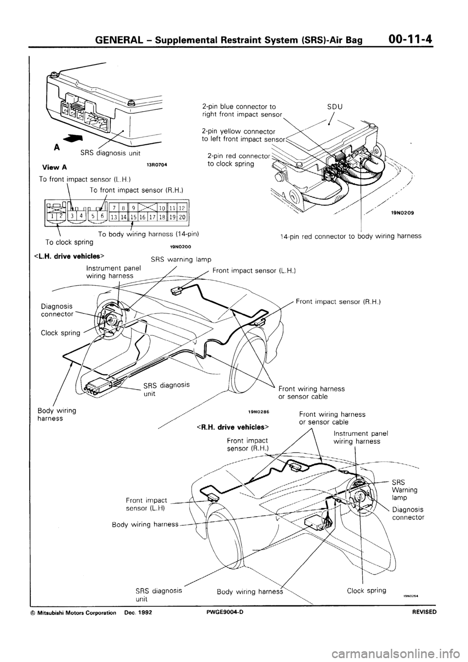 MITSUBISHI SIGMA 1991 User Guide MITSUBISHI SIGMA 1991 User Guide