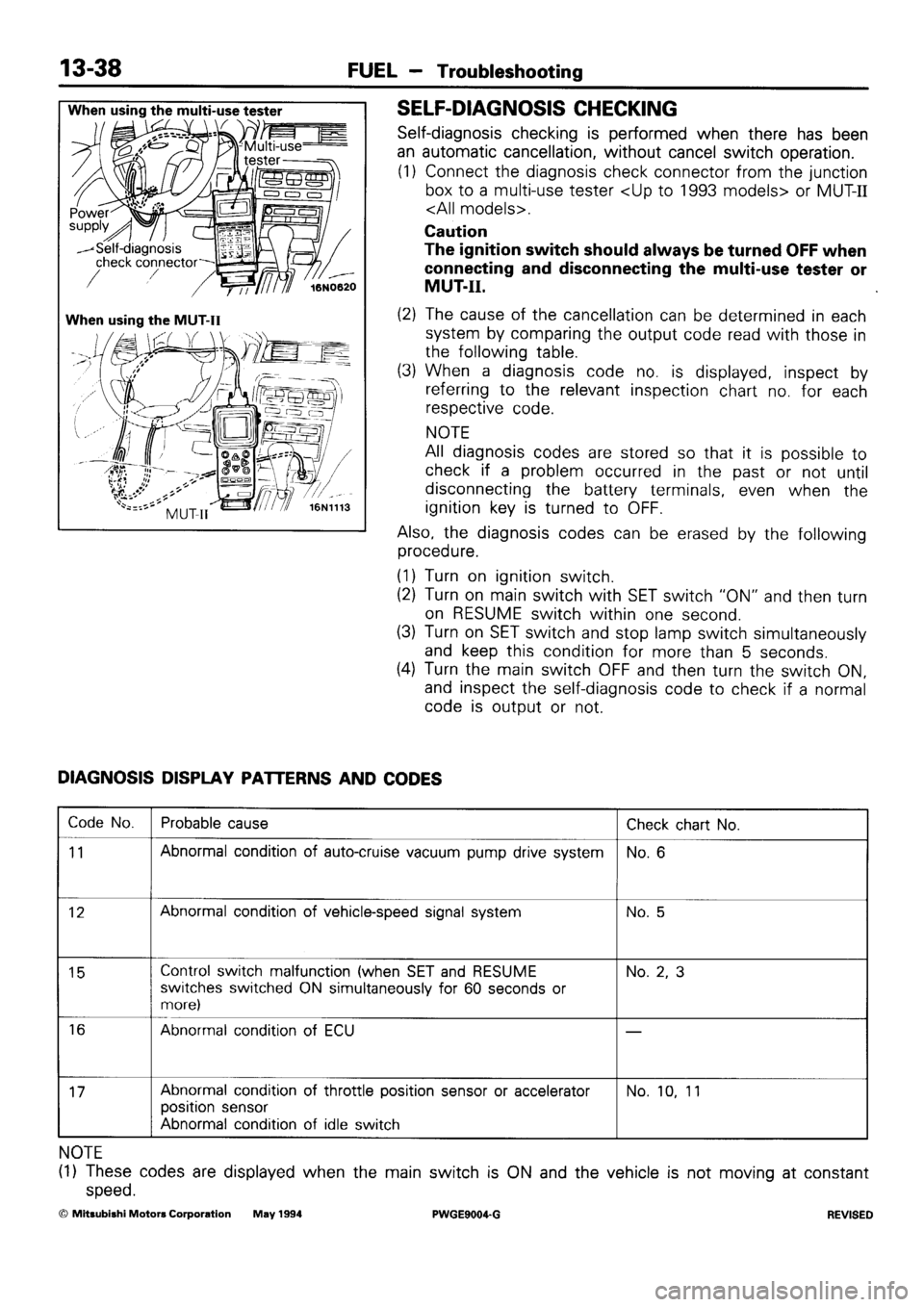 MITSUBISHI SIGMA 1991 Workshop Manual MITSUBISHI SIGMA 1991 Workshop Manual