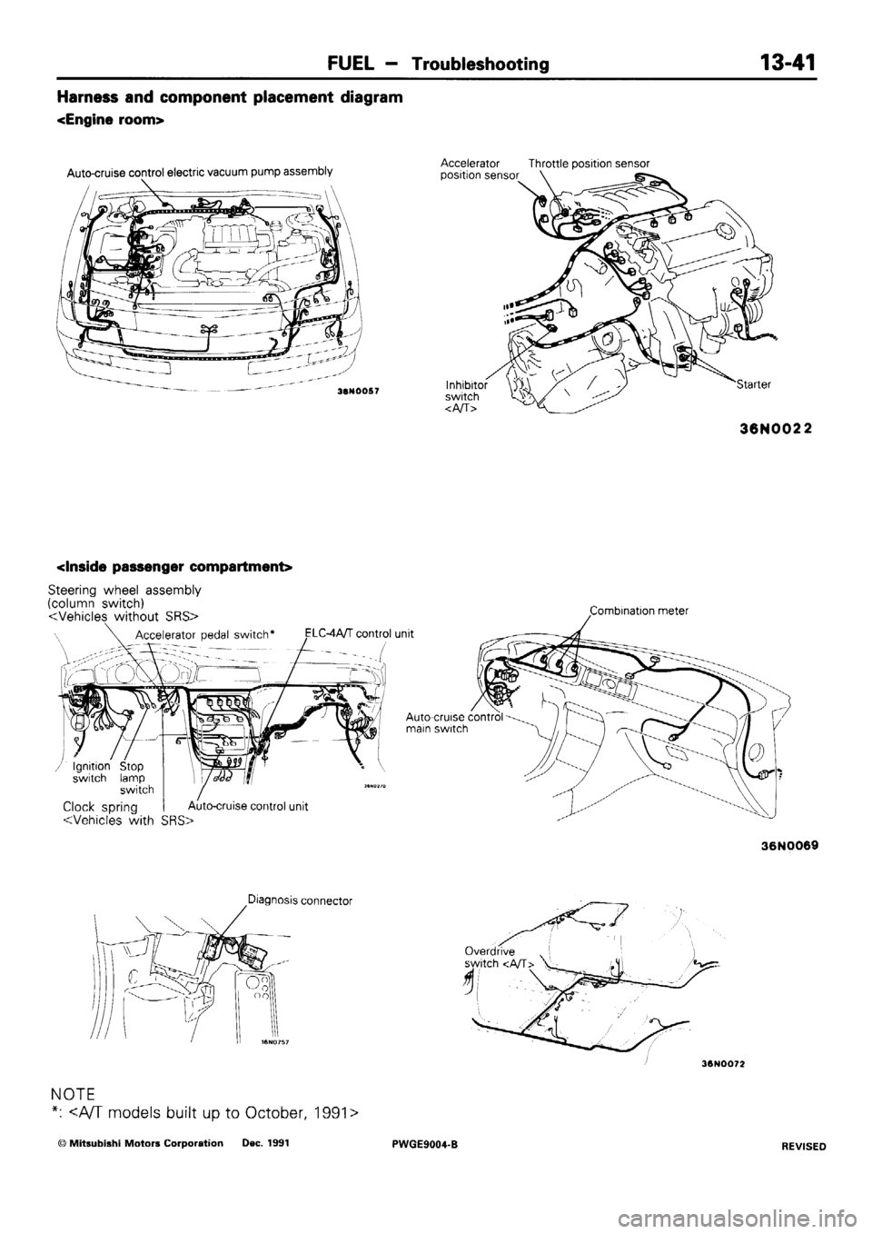 MITSUBISHI SIGMA 1991 Workshop Manual MITSUBISHI SIGMA 1991 Workshop Manual