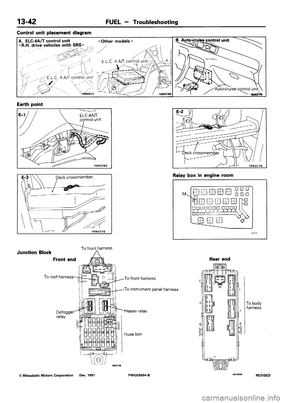 MITSUBISHI SIGMA 1991 Workshop Manual MITSUBISHI SIGMA 1991 Workshop Manual