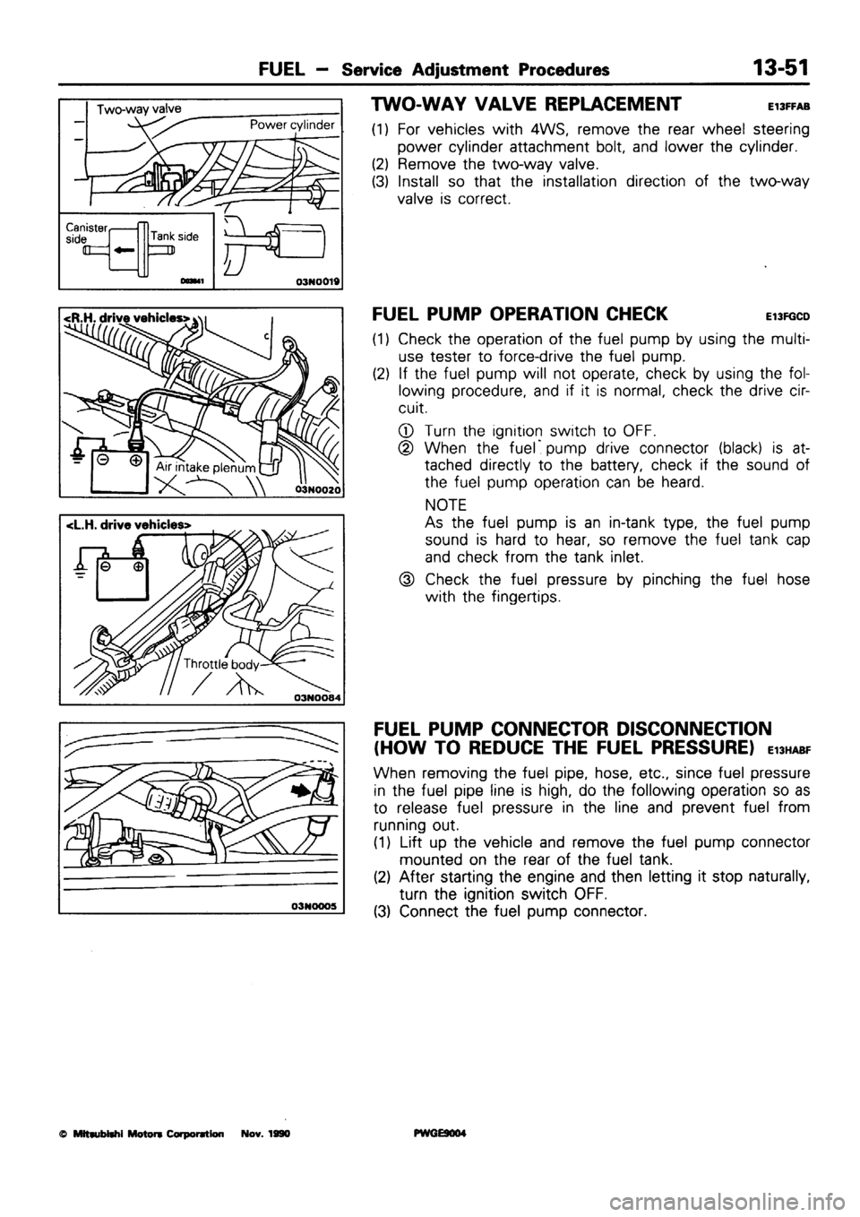 MITSUBISHI SIGMA 1991 Workshop Manual MITSUBISHI SIGMA 1991 Workshop Manual