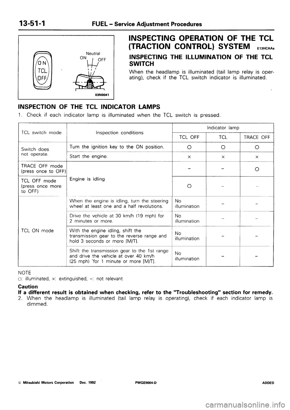 MITSUBISHI SIGMA 1991 Workshop Manual MITSUBISHI SIGMA 1991 Workshop Manual