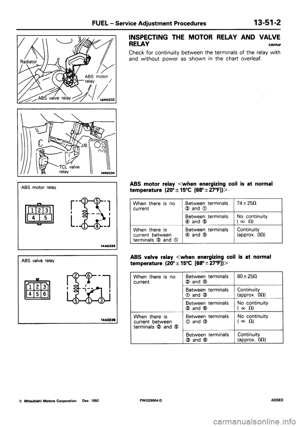 MITSUBISHI SIGMA 1991 Workshop Manual MITSUBISHI SIGMA 1991 Workshop Manual