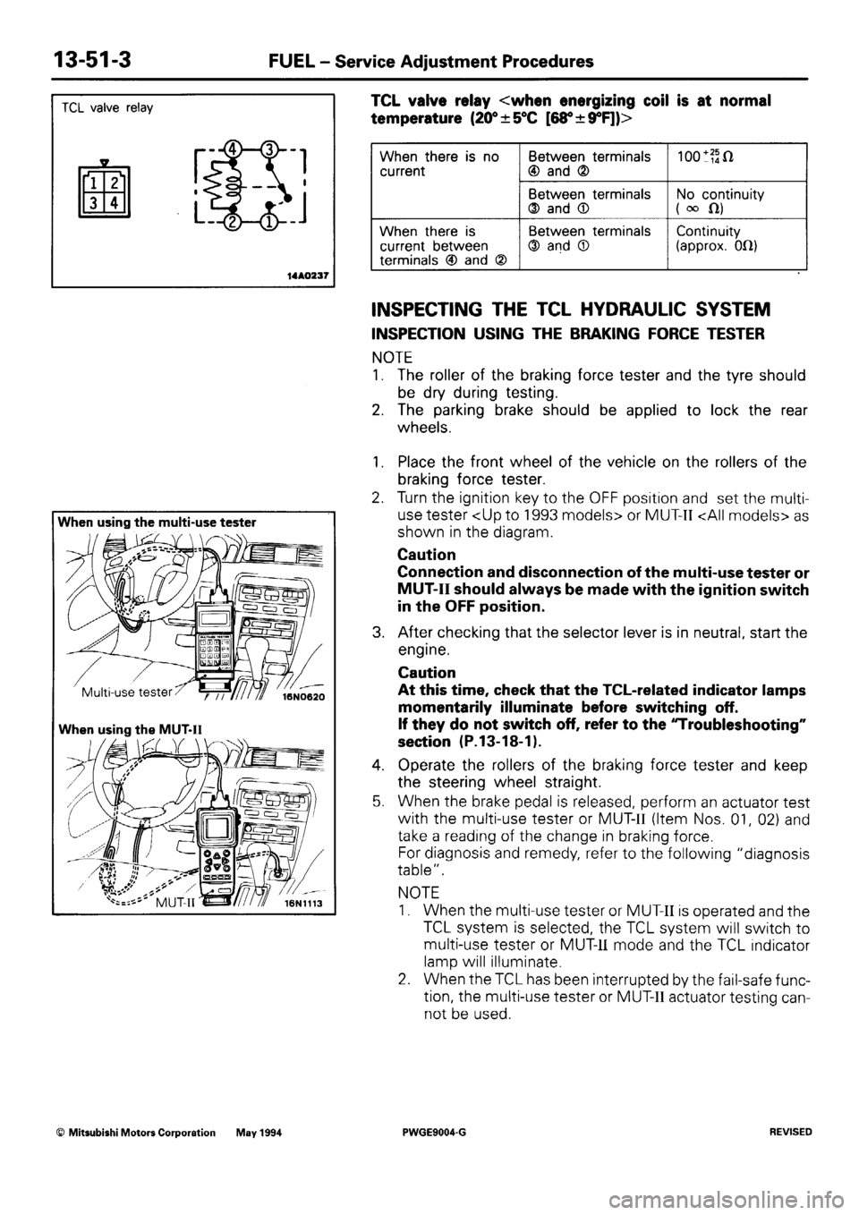MITSUBISHI SIGMA 1991 Workshop Manual MITSUBISHI SIGMA 1991 Workshop Manual