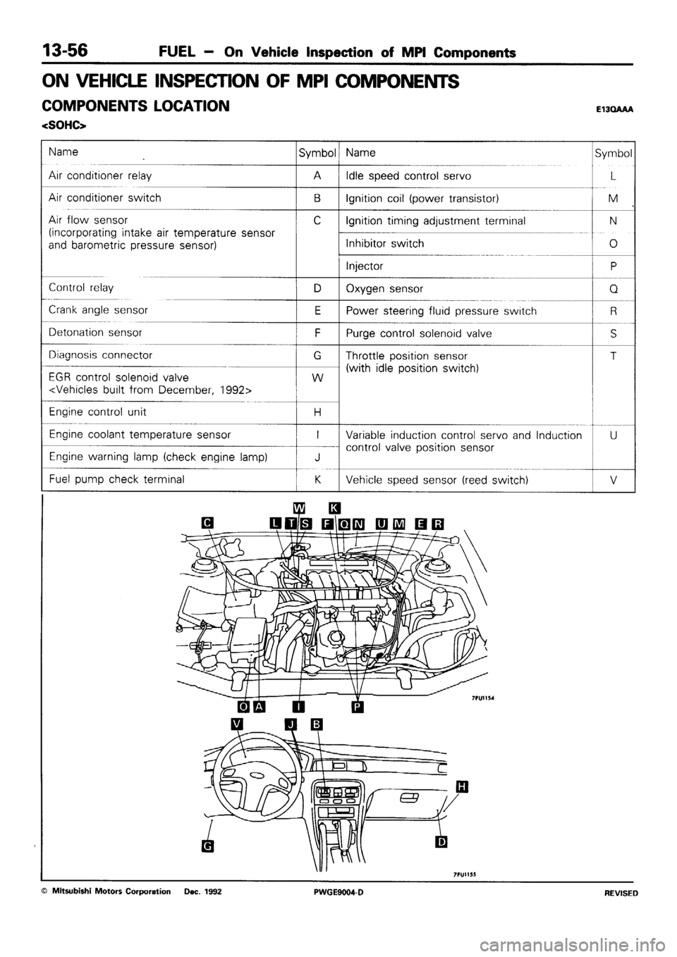 MITSUBISHI SIGMA 1991 Workshop Manual MITSUBISHI SIGMA 1991 Workshop Manual
