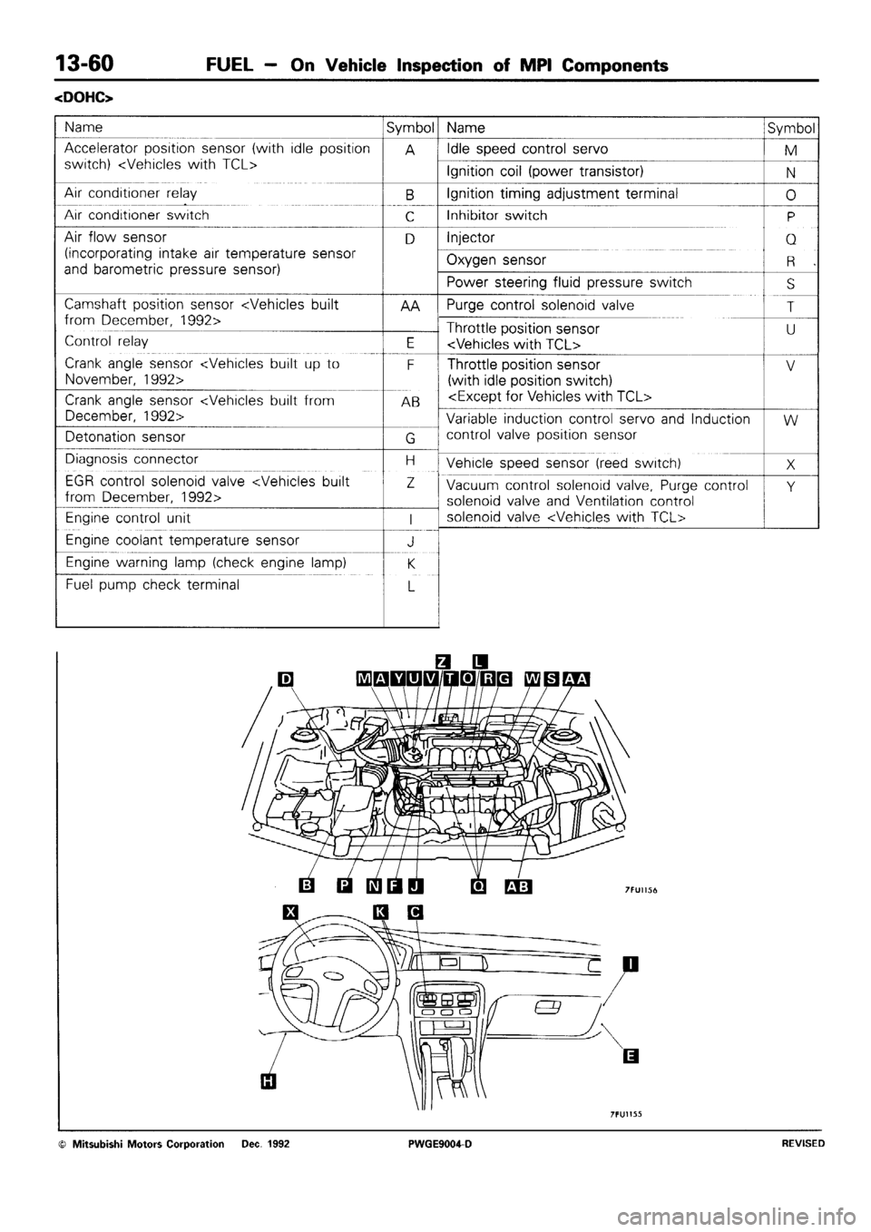 MITSUBISHI SIGMA 1991 Workshop Manual MITSUBISHI SIGMA 1991 Workshop Manual