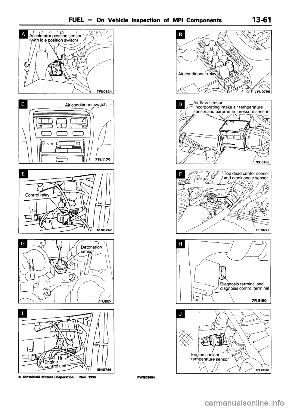 MITSUBISHI SIGMA 1991 Workshop Manual MITSUBISHI SIGMA 1991 Workshop Manual