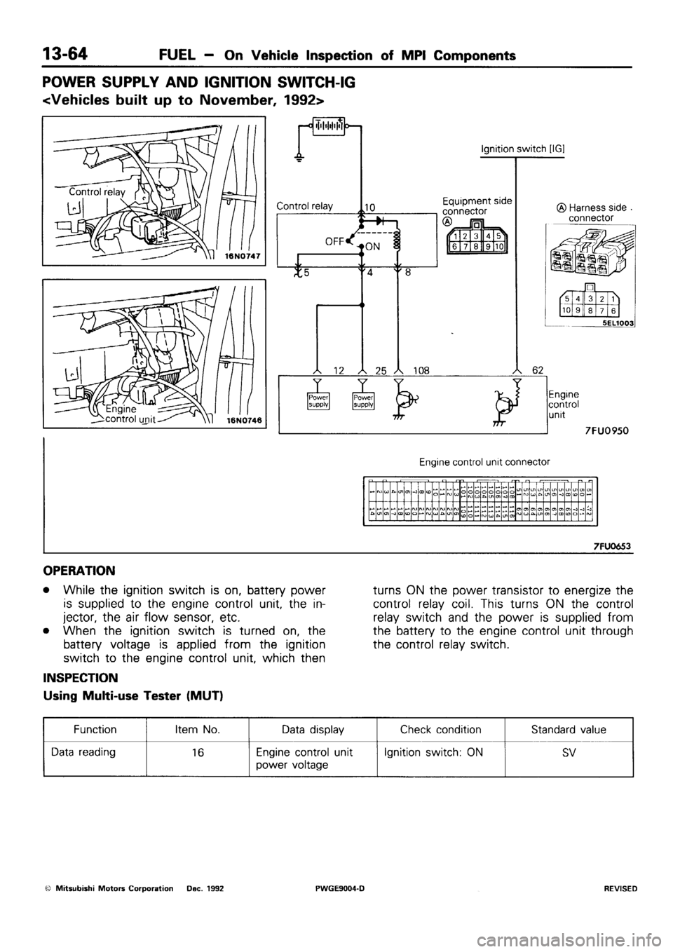 MITSUBISHI SIGMA 1991 Workshop Manual MITSUBISHI SIGMA 1991 Workshop Manual